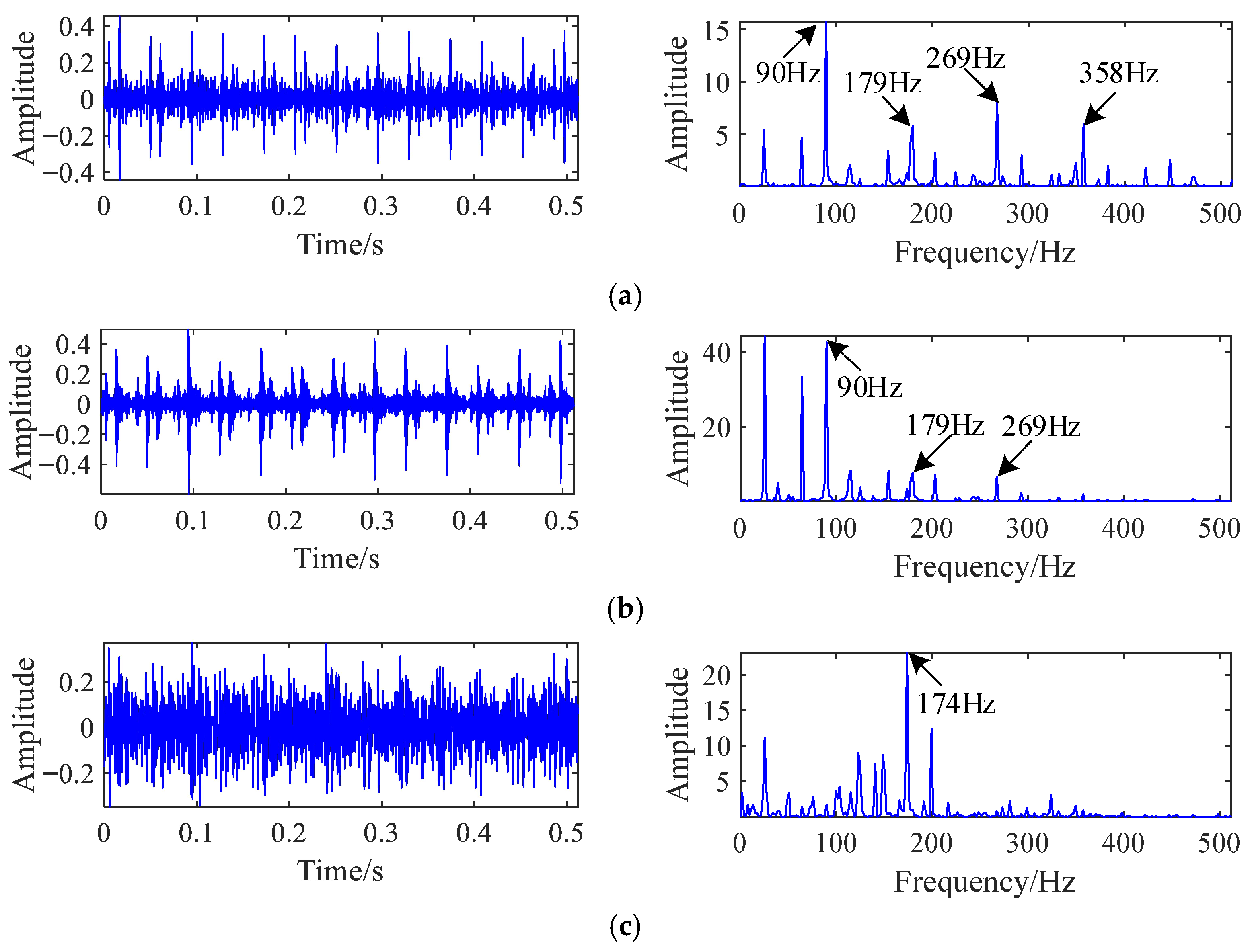 Machines 13 00971 g019