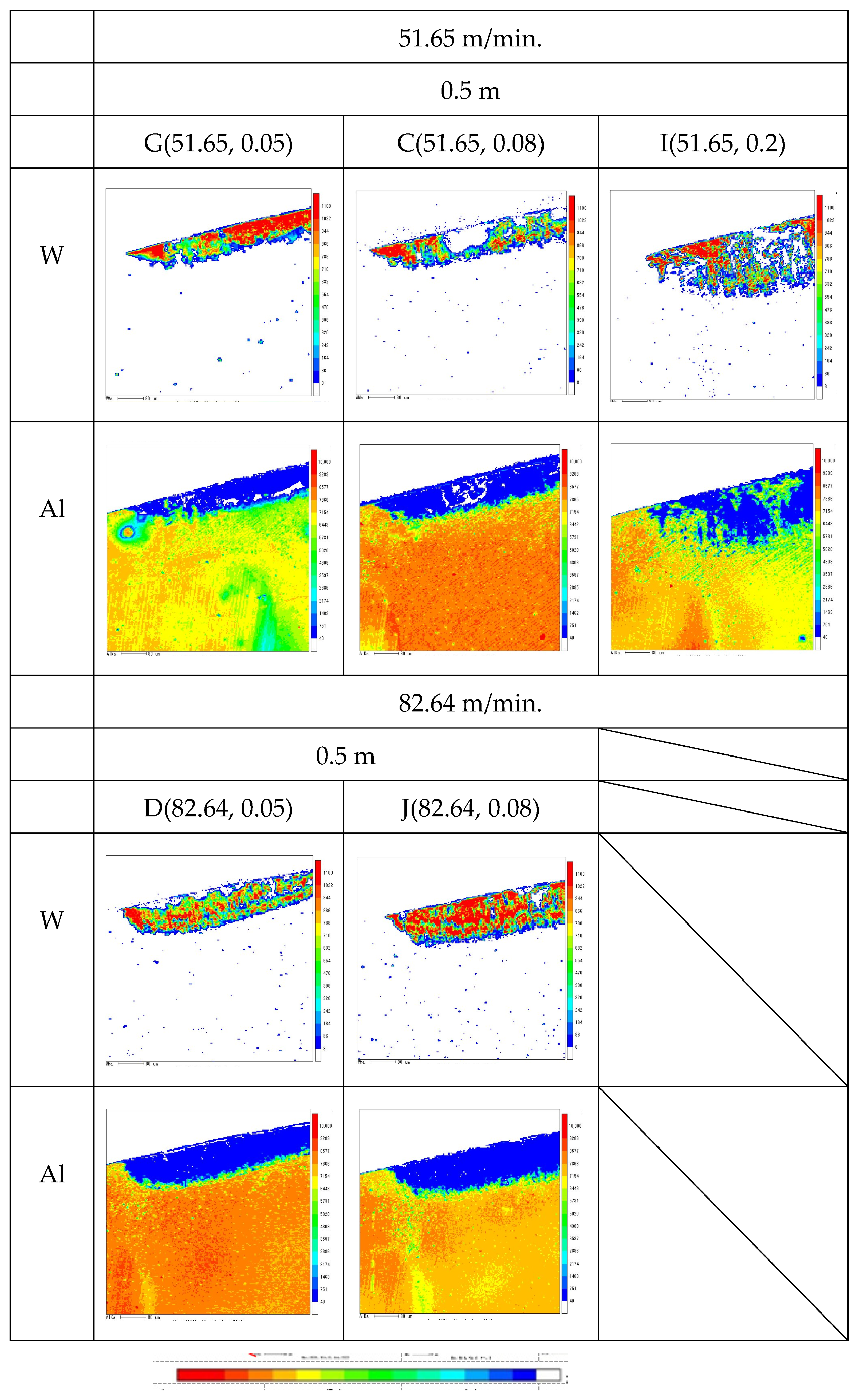 Machines 13 00974 g012