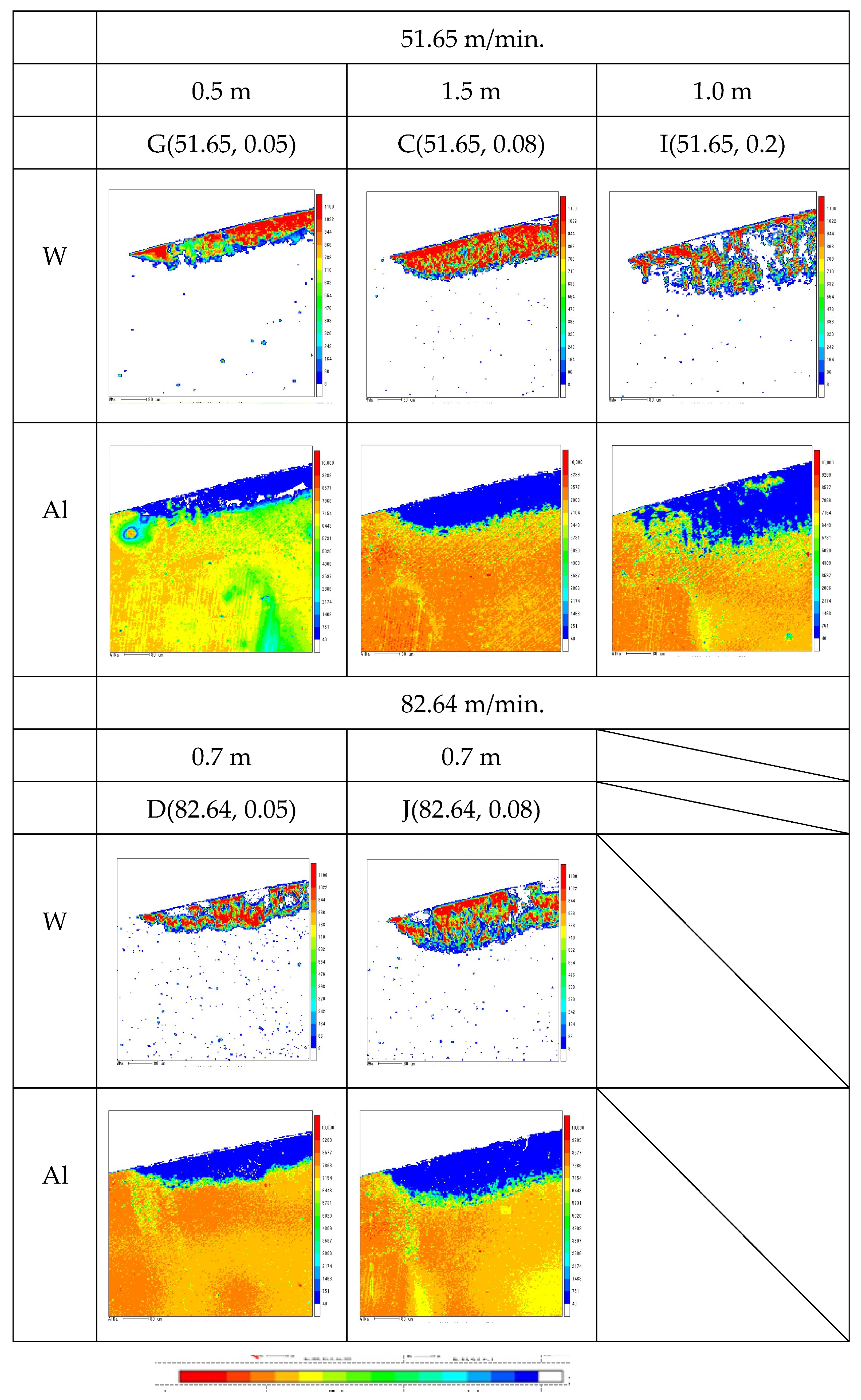 Machines 13 00974 g013
