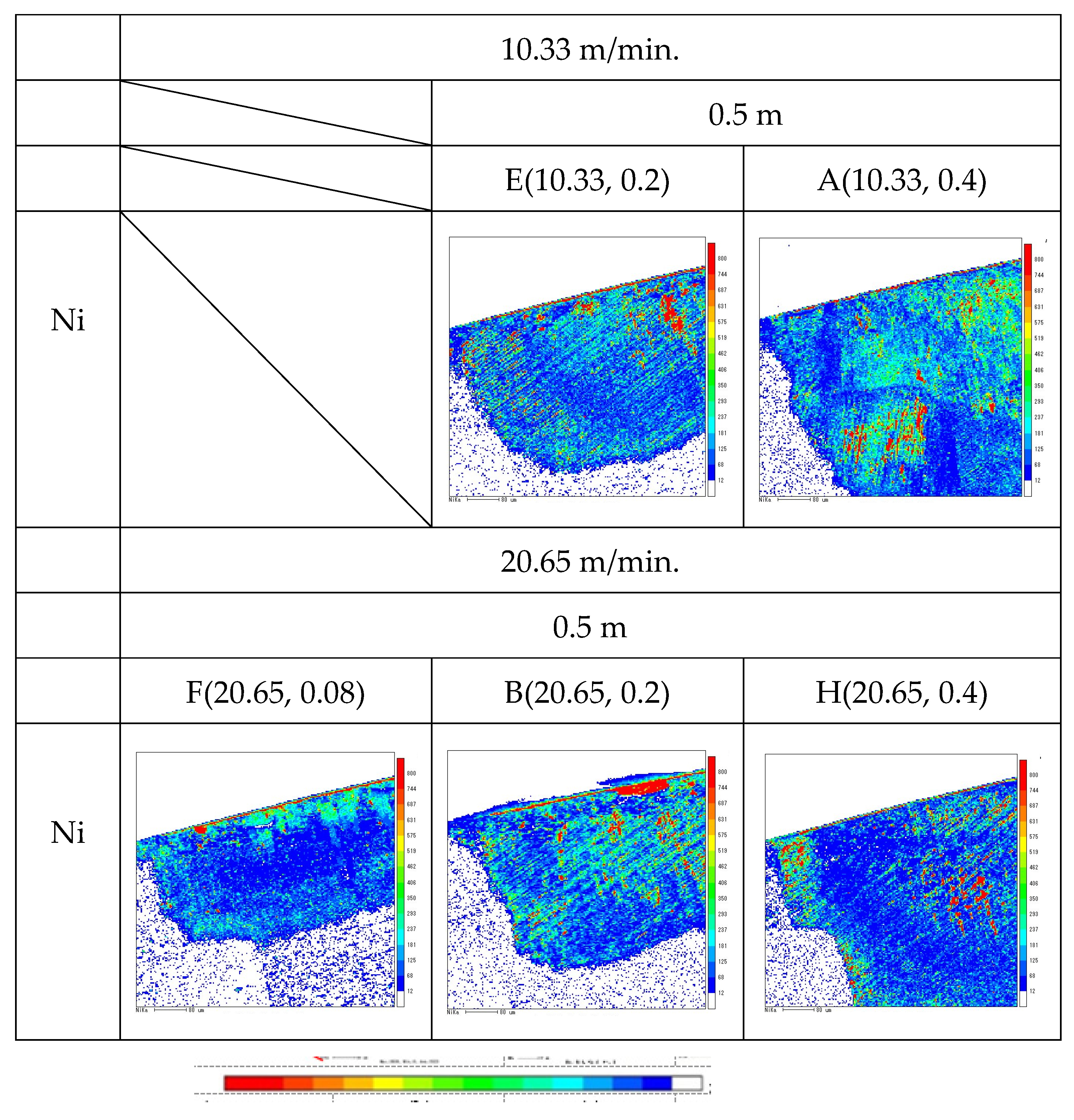 Machines 13 00974 g020