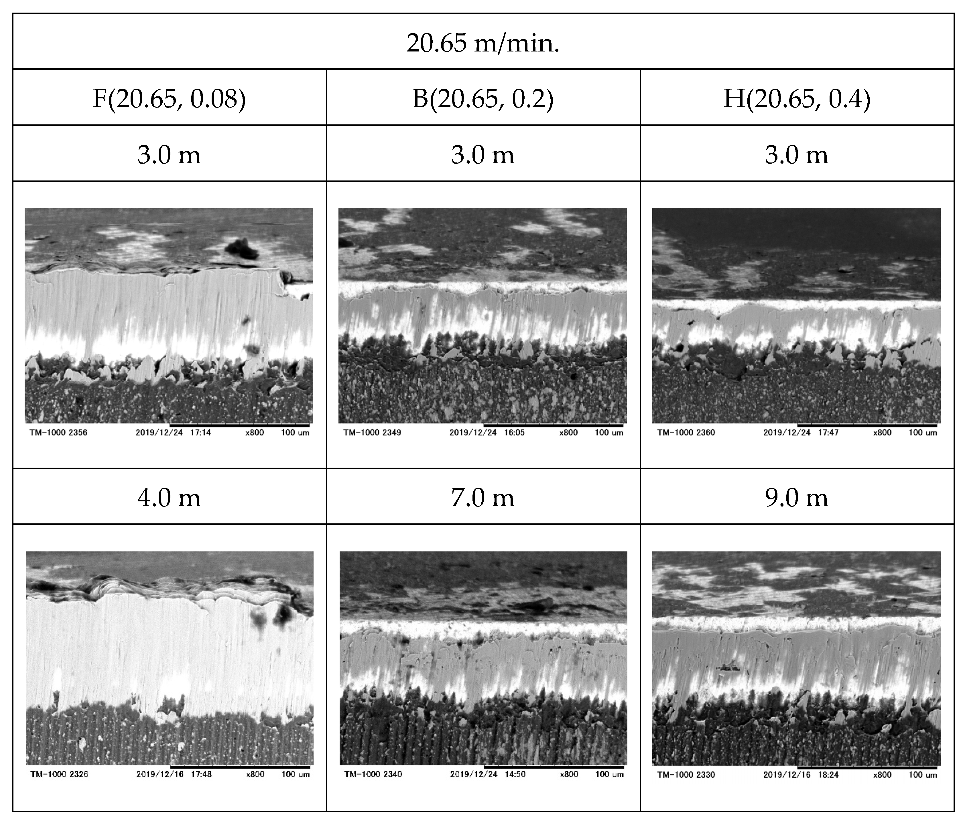 Machines 13 00974 g024