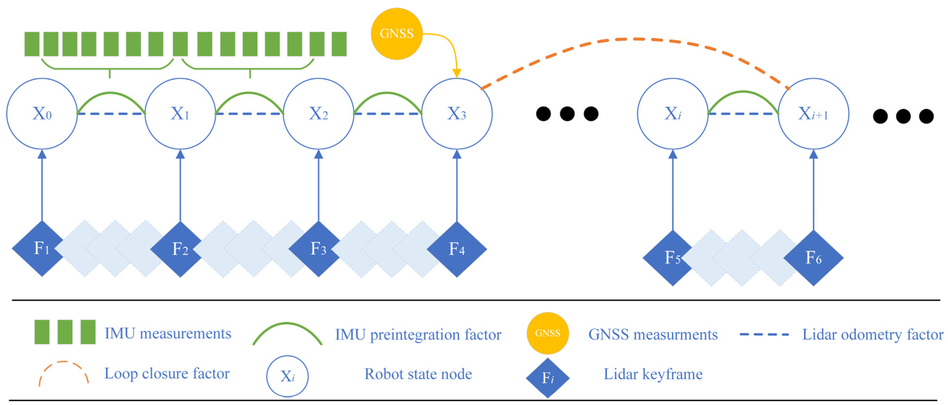 Machines 13 00977 g004