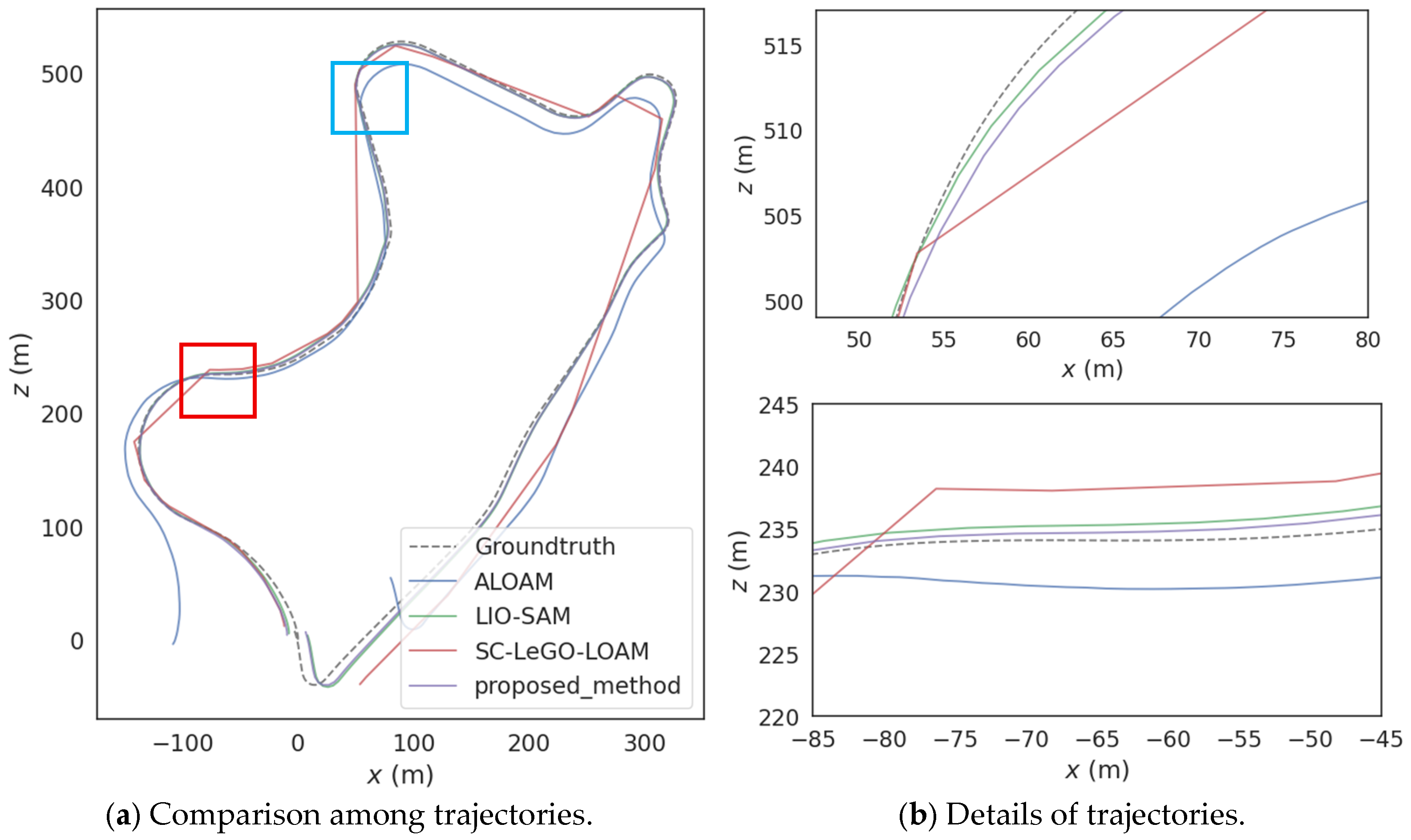 Machines 13 00977 g009