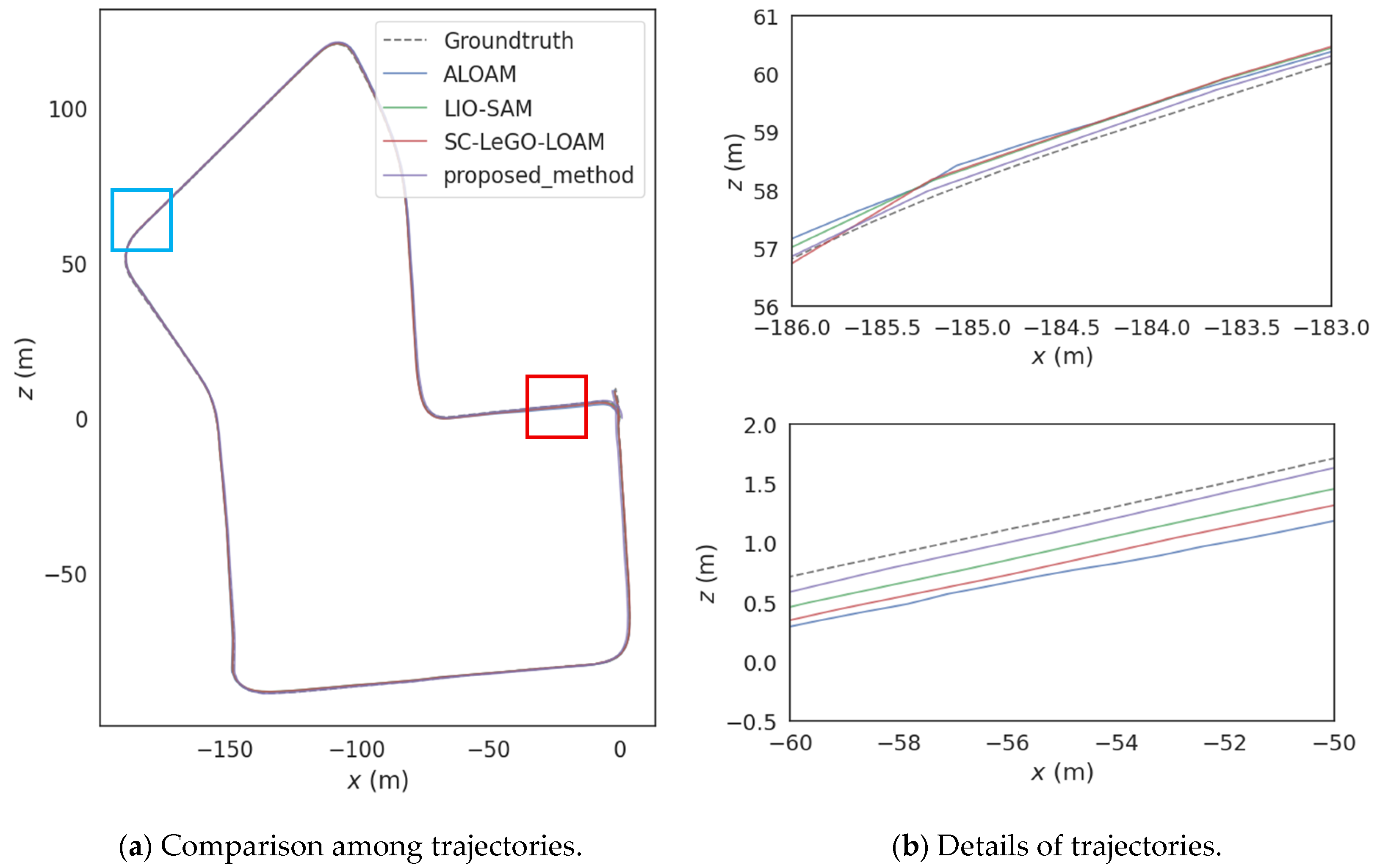 Machines 13 00977 g011