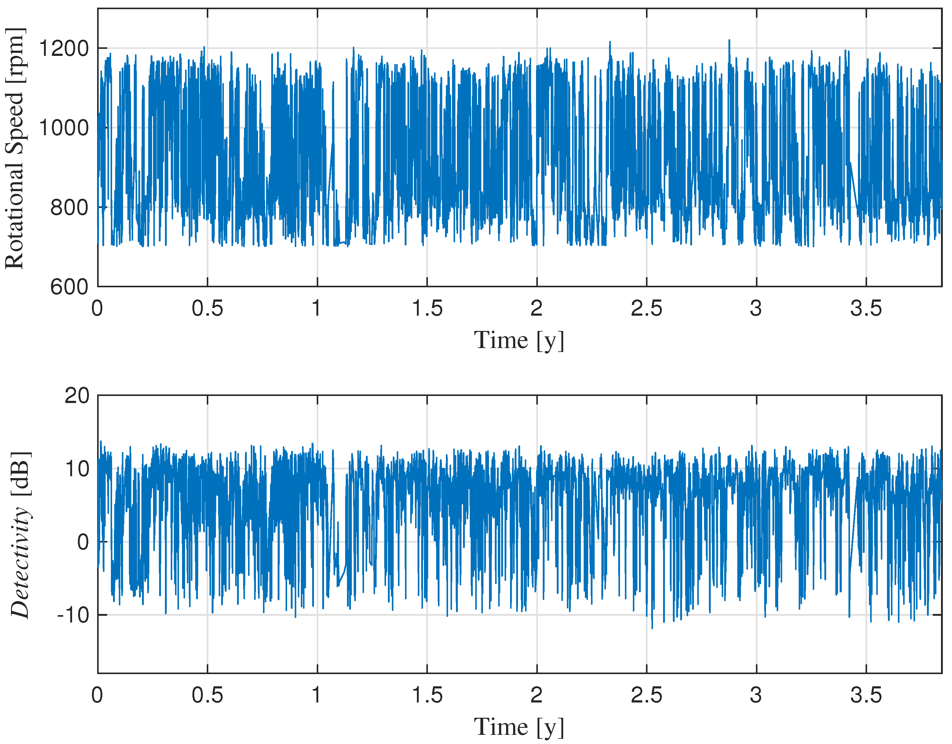 Machines 13 00980 g001 Machines 13 00980 g001