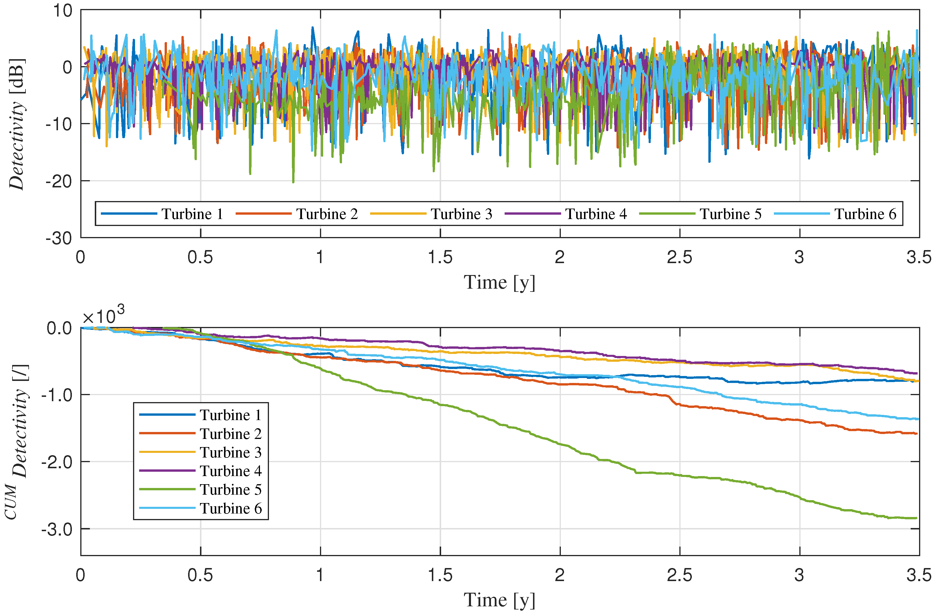 Machines 13 00980 g004 Machines 13 00980 g004