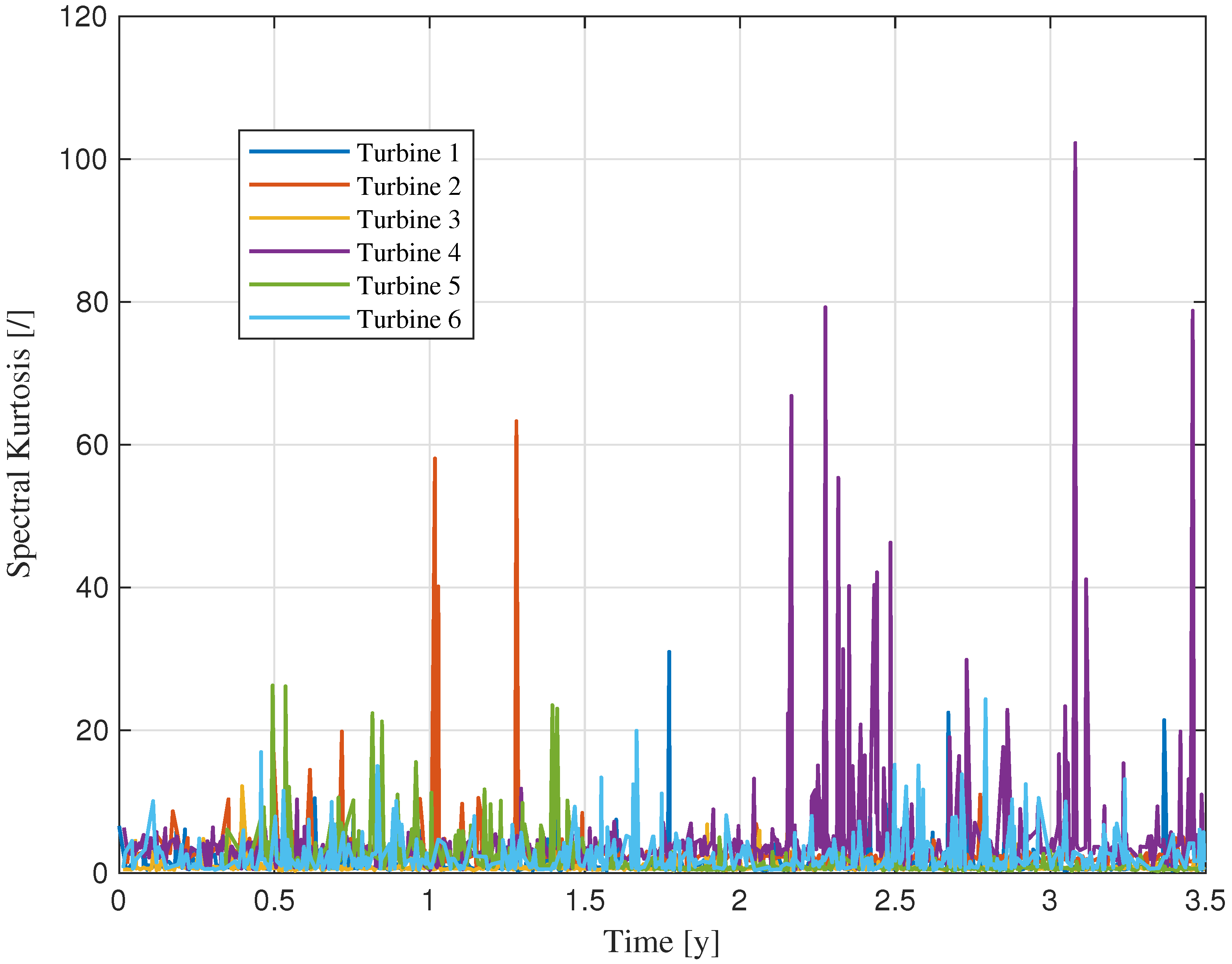 Machines 13 00980 g006 Machines 13 00980 g006