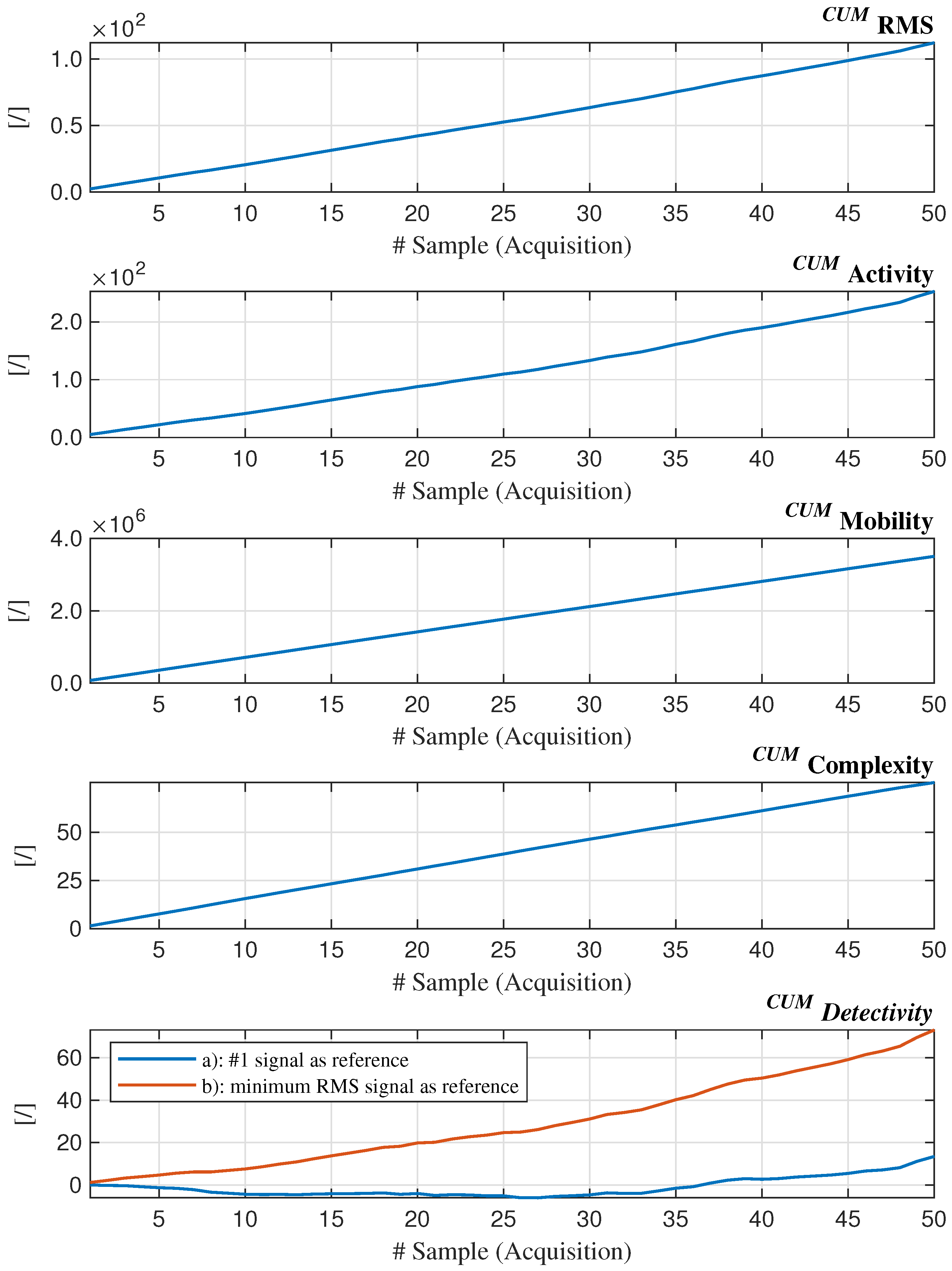 Machines 13 00980 g011 Machines 13 00980 g011