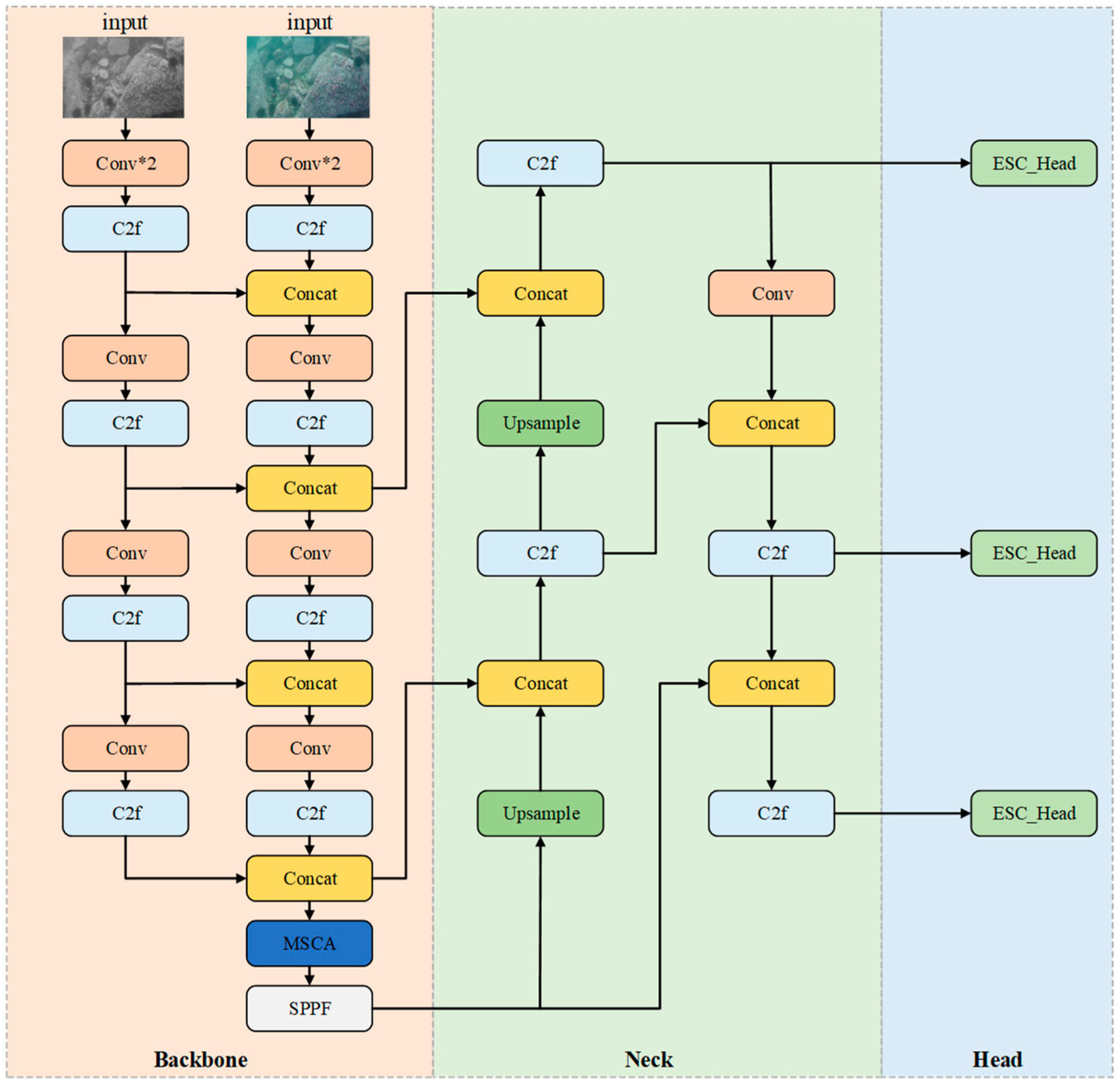 Machines 13 00982 g001