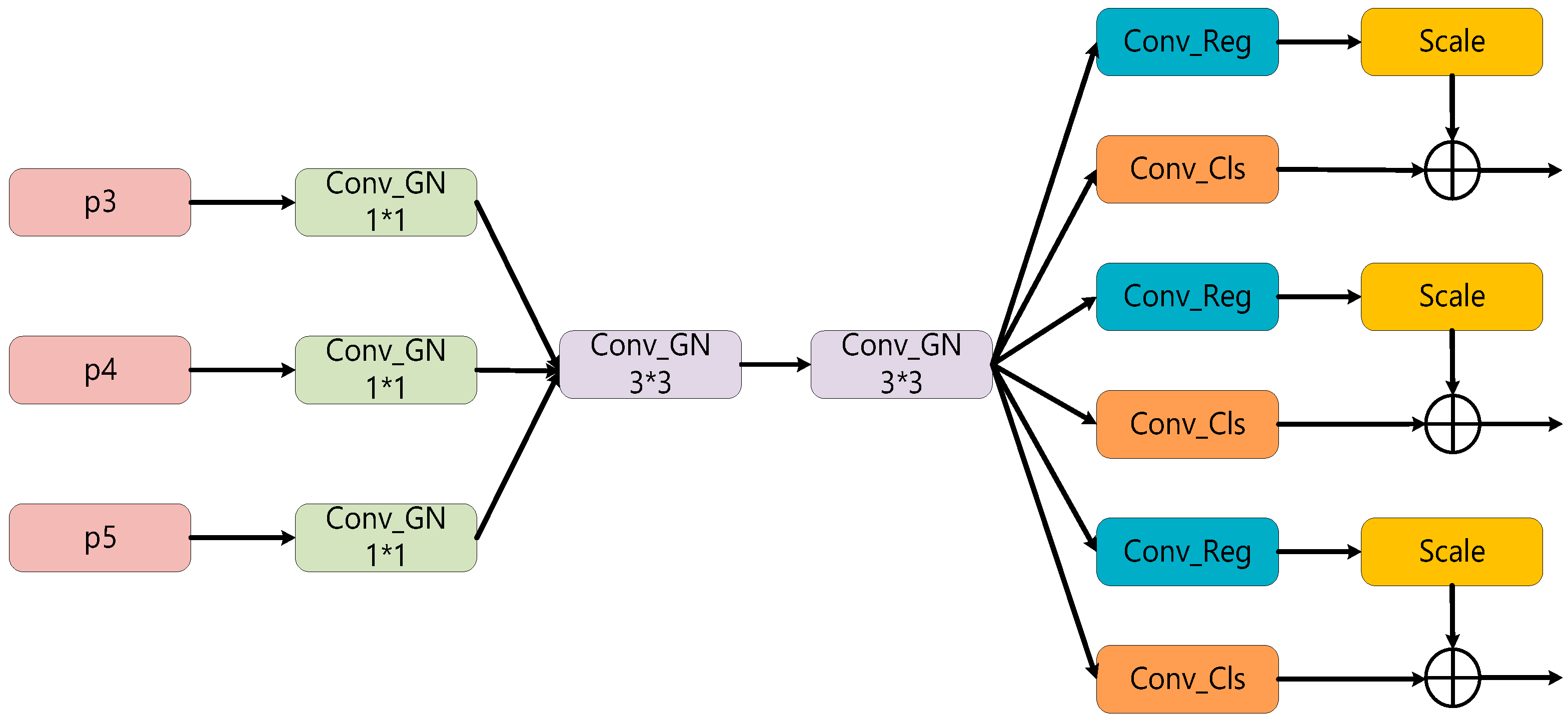 Machines 13 00982 g003