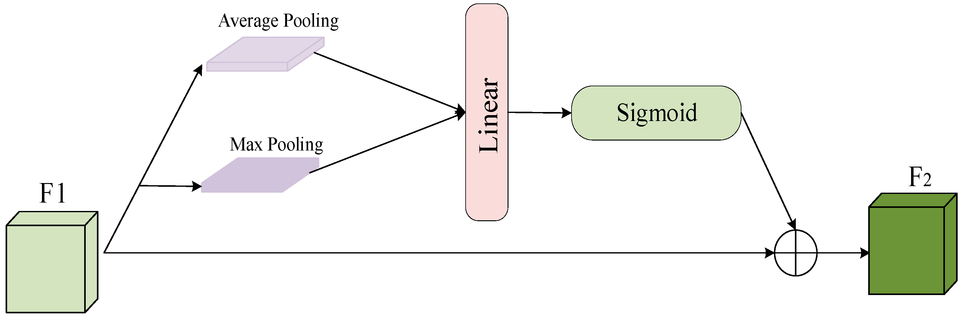 Machines 13 00982 g004
