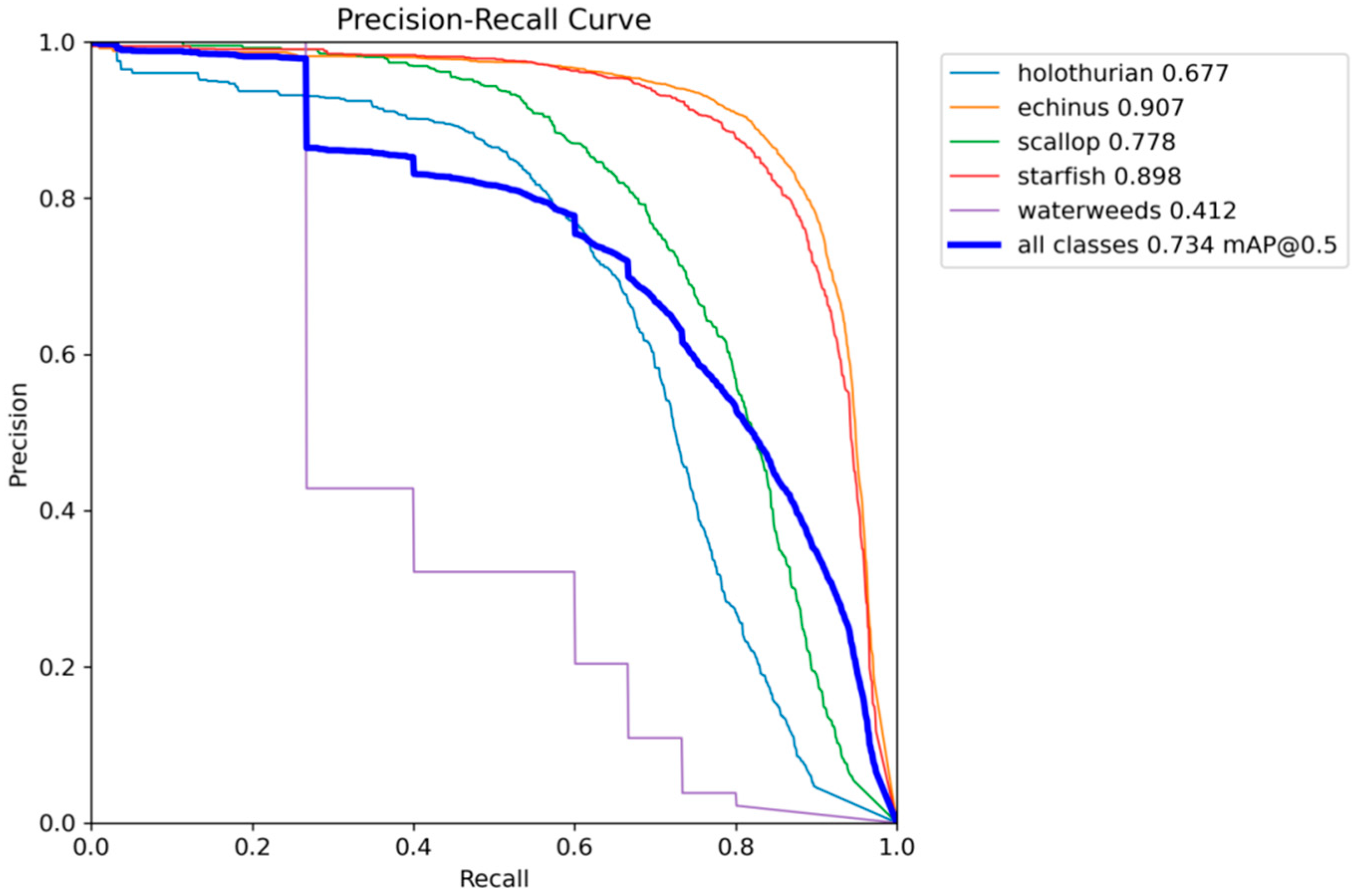 Machines 13 00982 g007