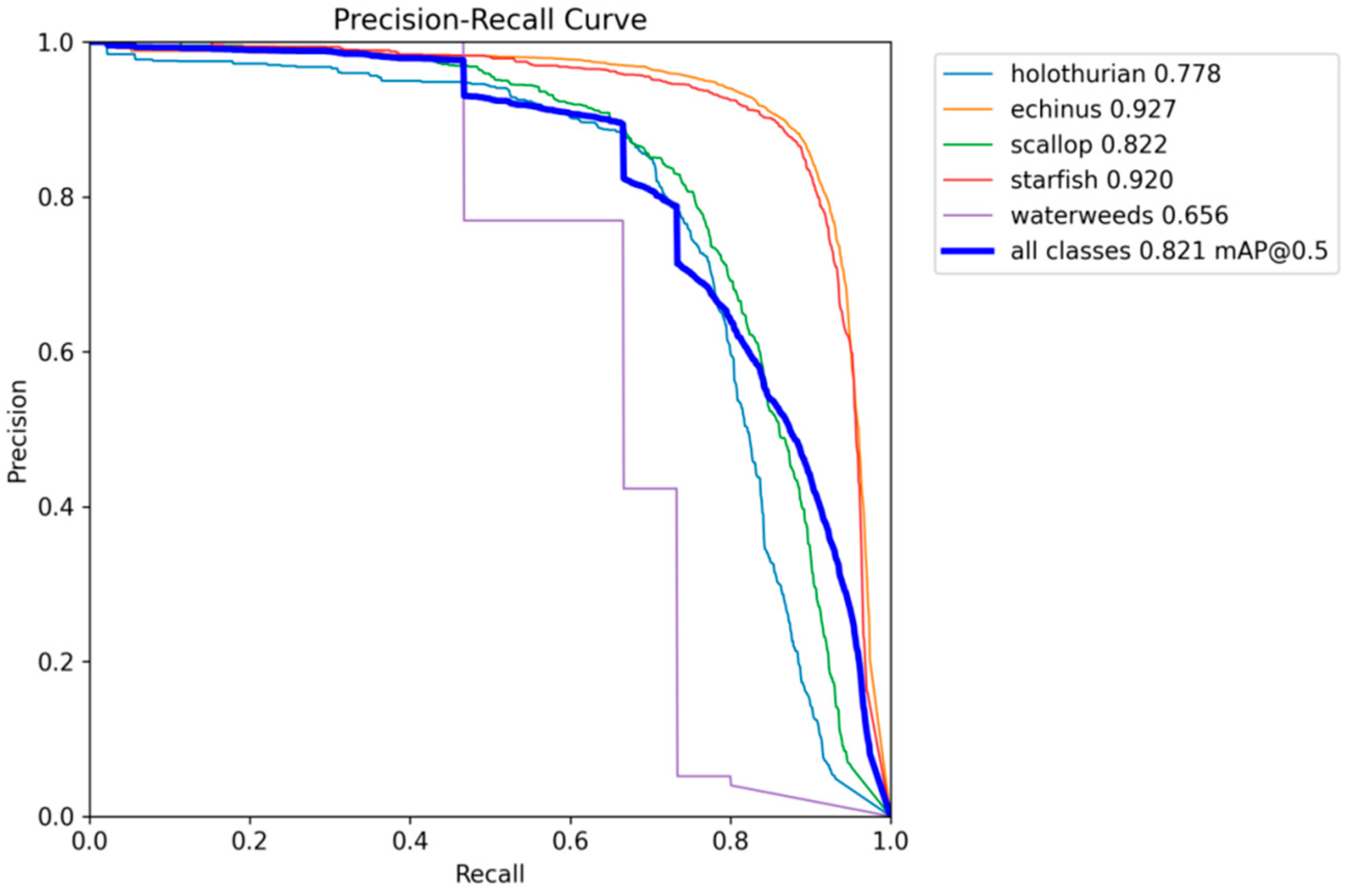 Machines 13 00982 g008