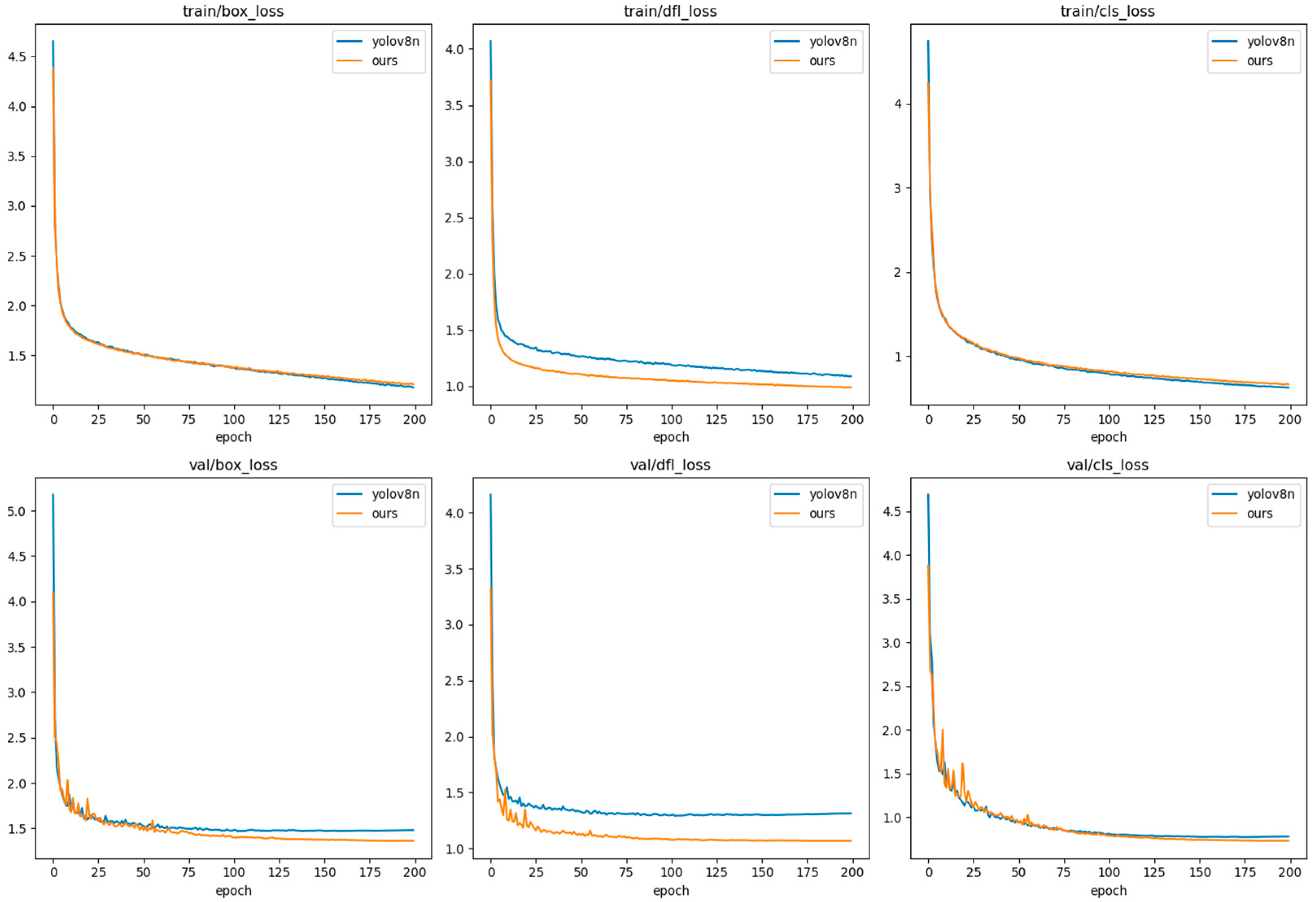 Machines 13 00982 g009