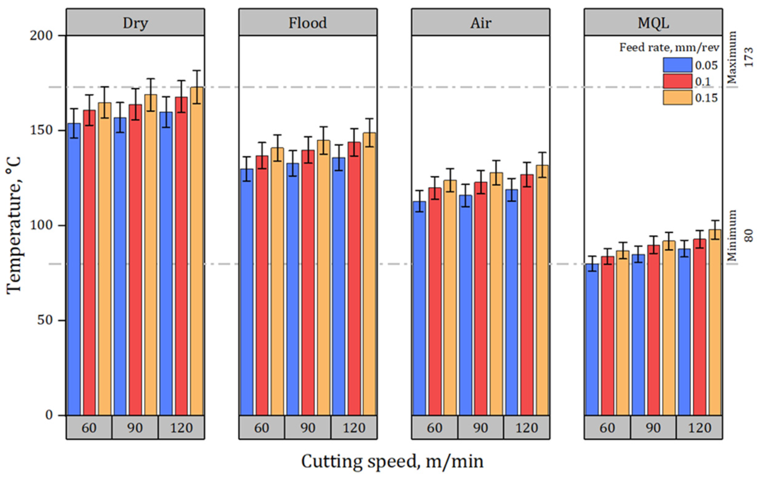 Machines 13 00984 g003 Machines 13 00984 g003
