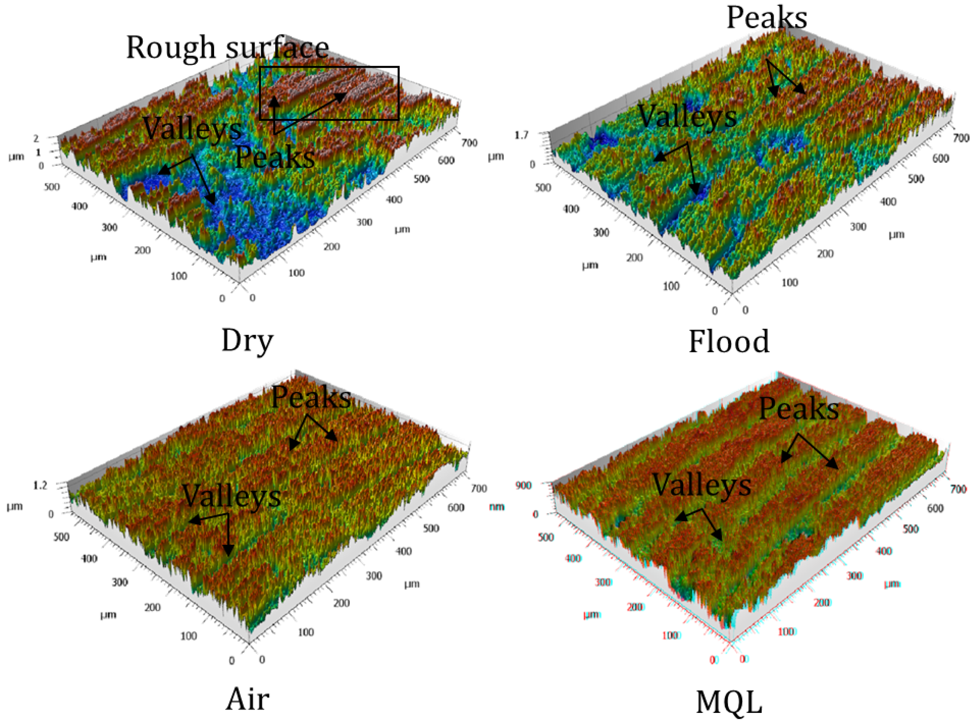 Machines 13 00984 g005 Machines 13 00984 g005