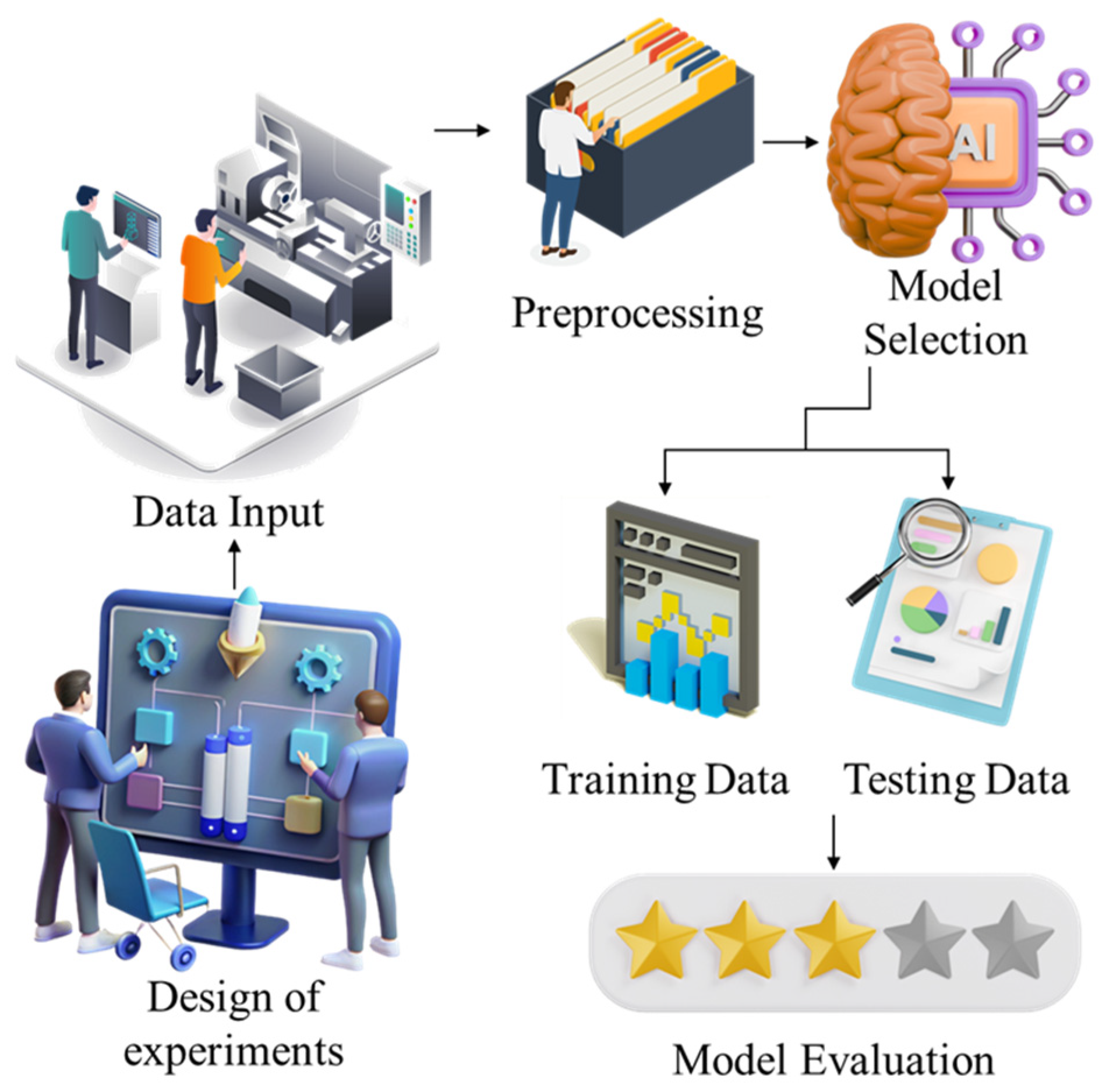Machines 13 00984 g009 Machines 13 00984 g009