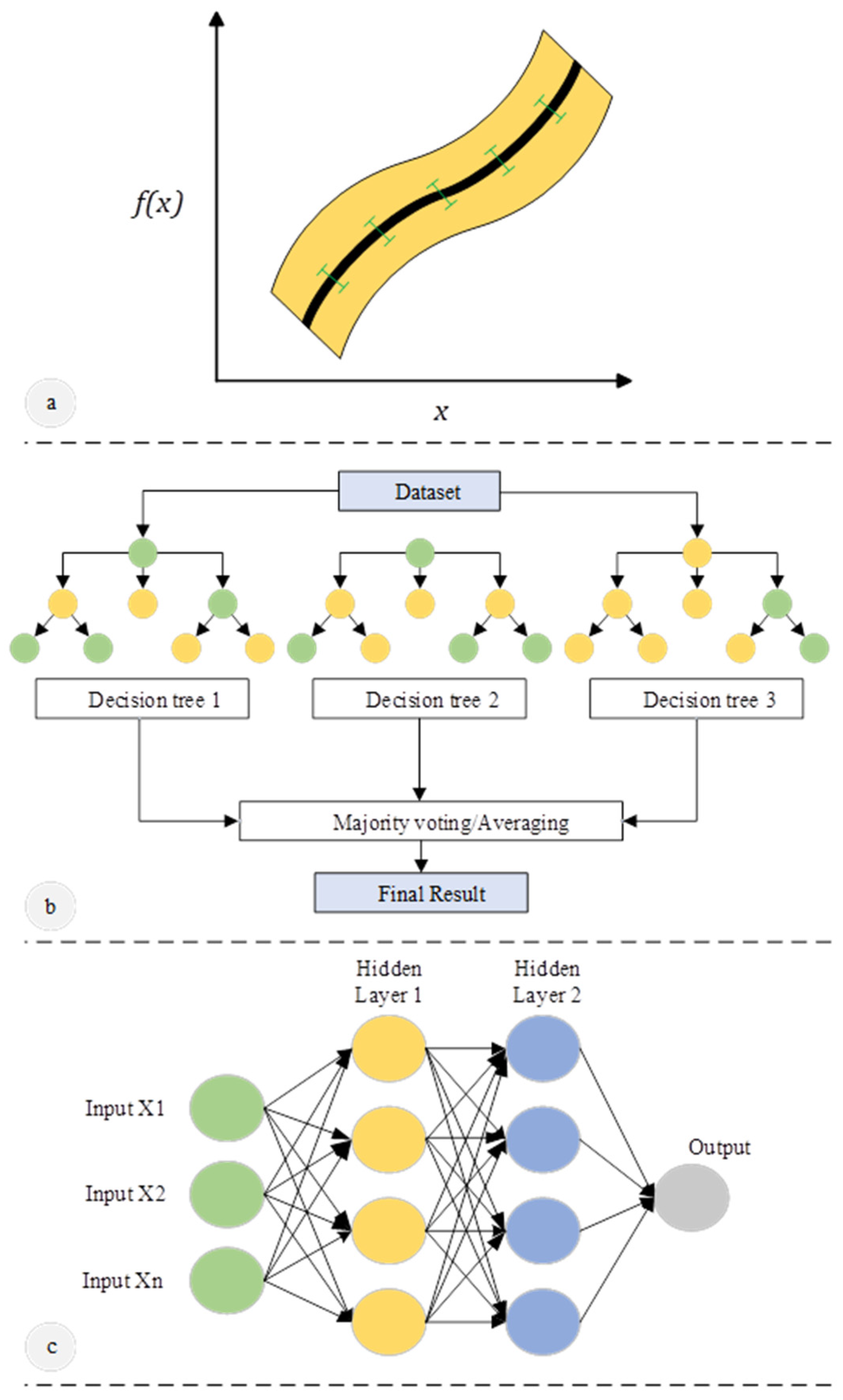 Machines 13 00984 g010 Machines 13 00984 g010