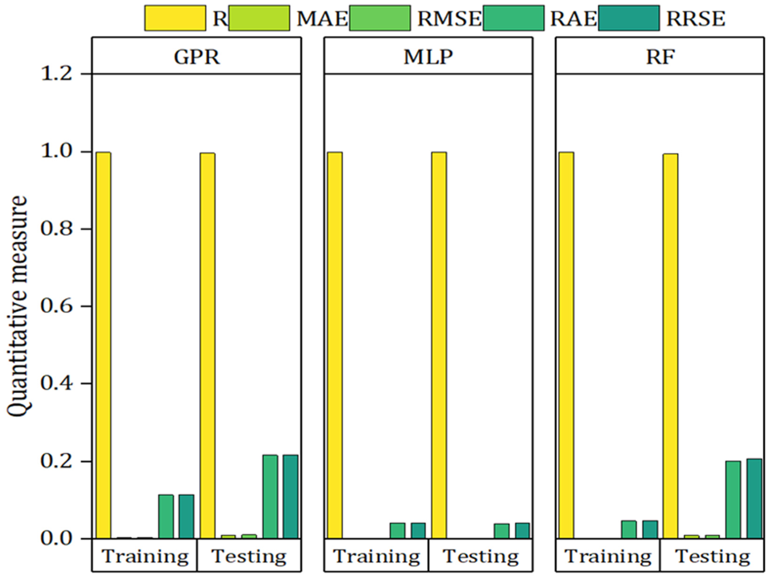 Machines 13 00984 g012 Machines 13 00984 g012