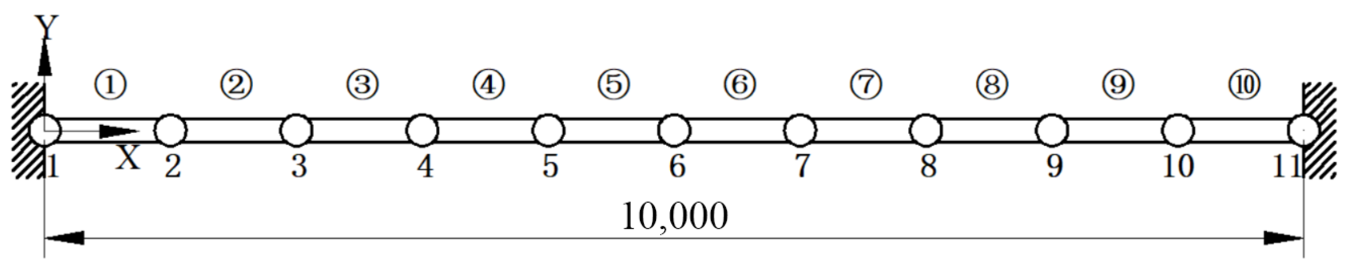 Machines 13 00987 g001 Machines 13 00987 g001