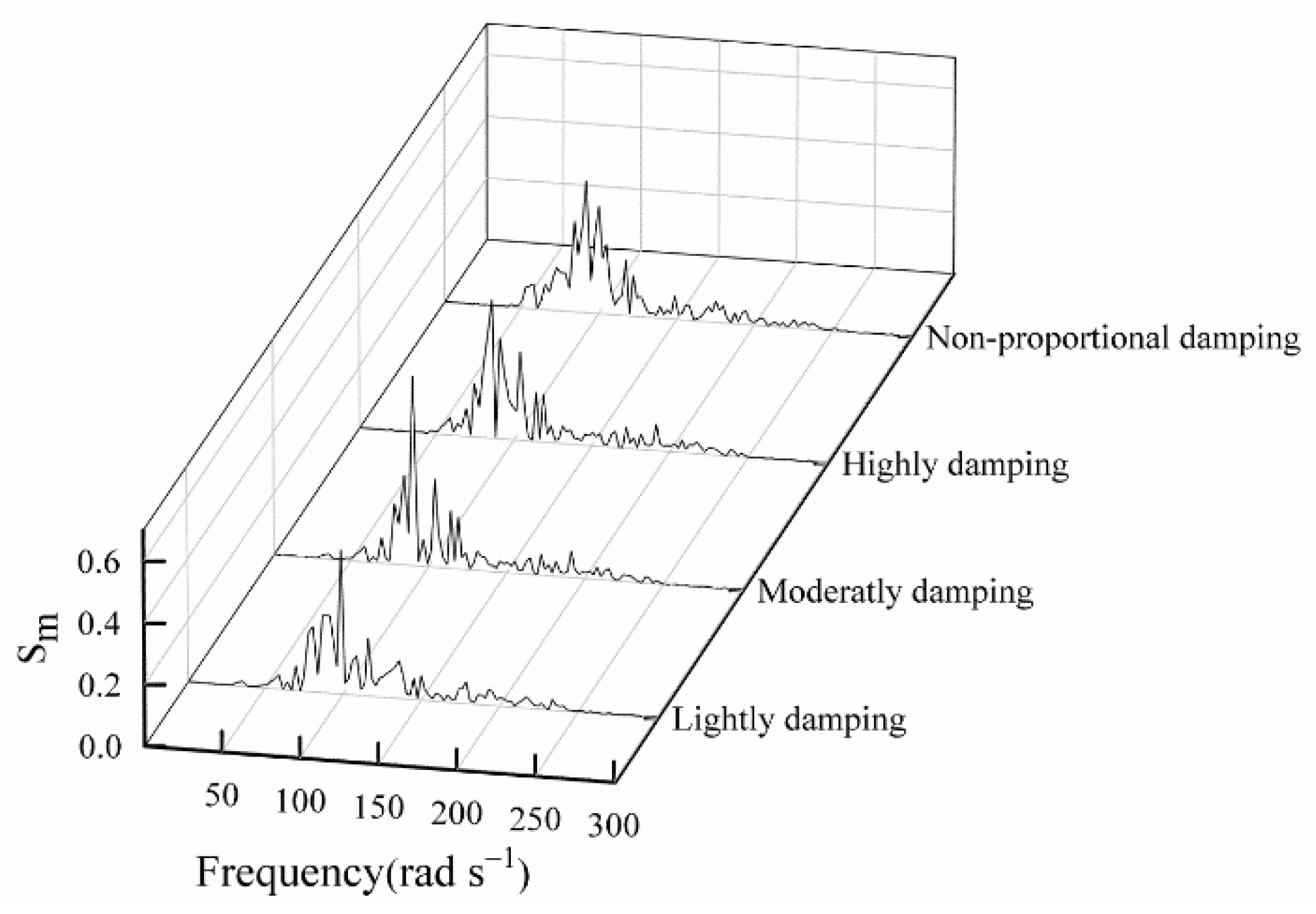 Machines 13 00987 g002 Machines 13 00987 g002