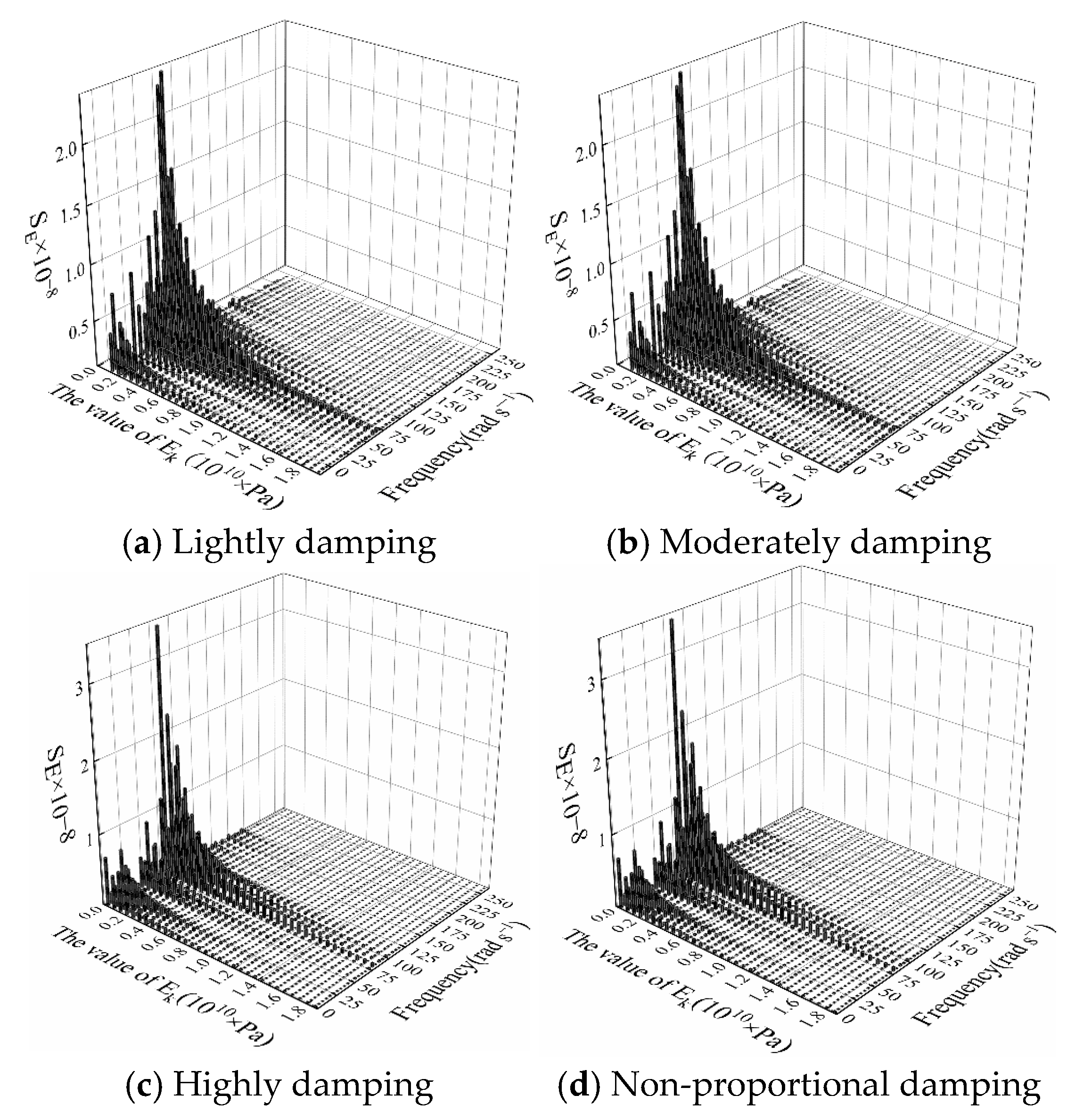Machines 13 00987 g003 Machines 13 00987 g003