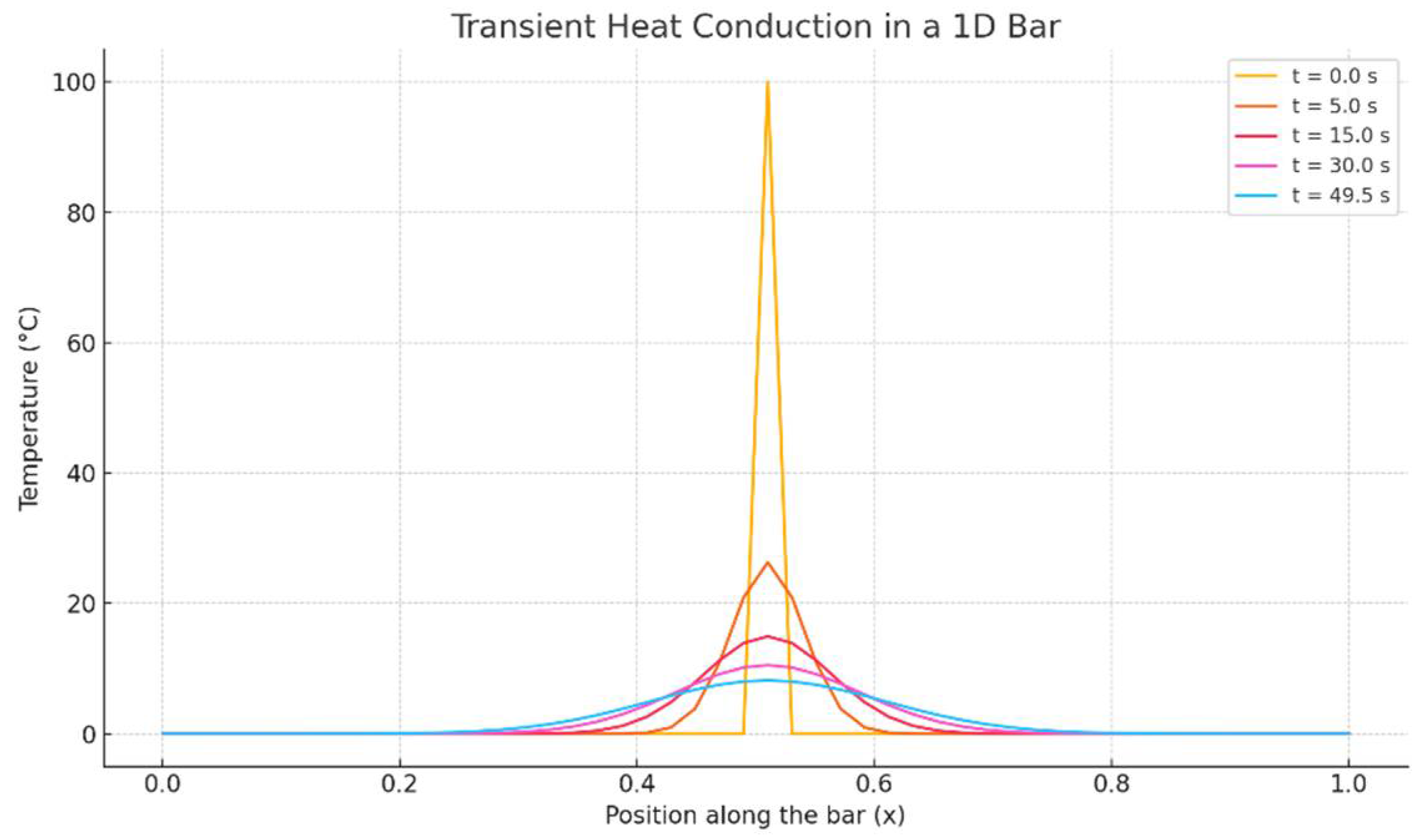 Machines 13 00988 g001