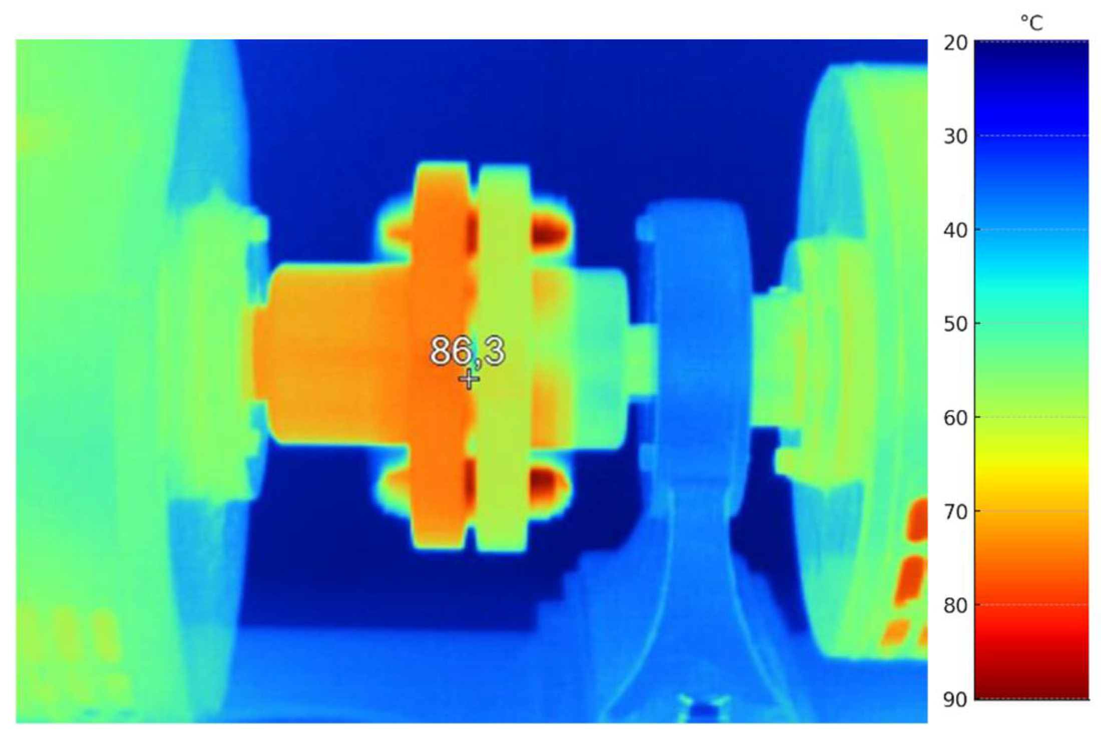 Machines 13 00988 g009