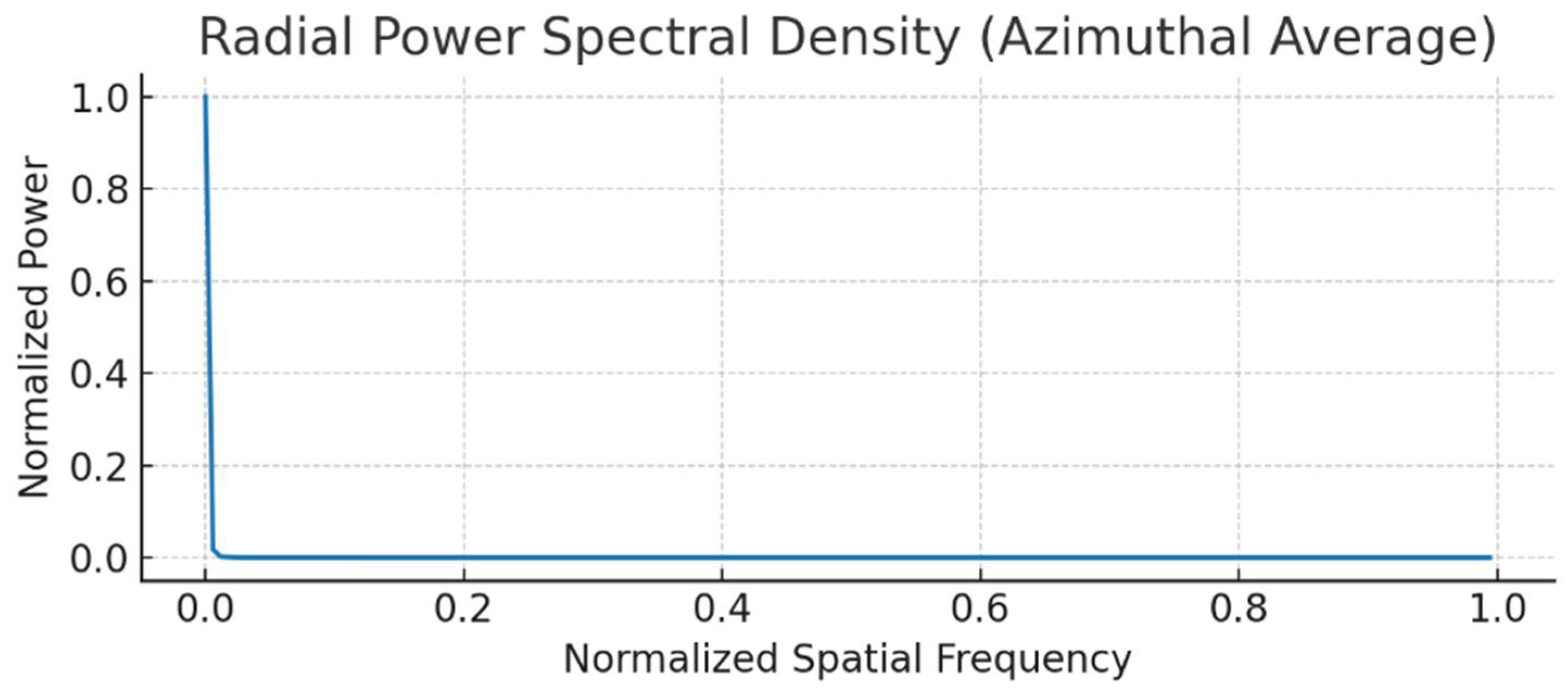 Machines 13 00988 g012