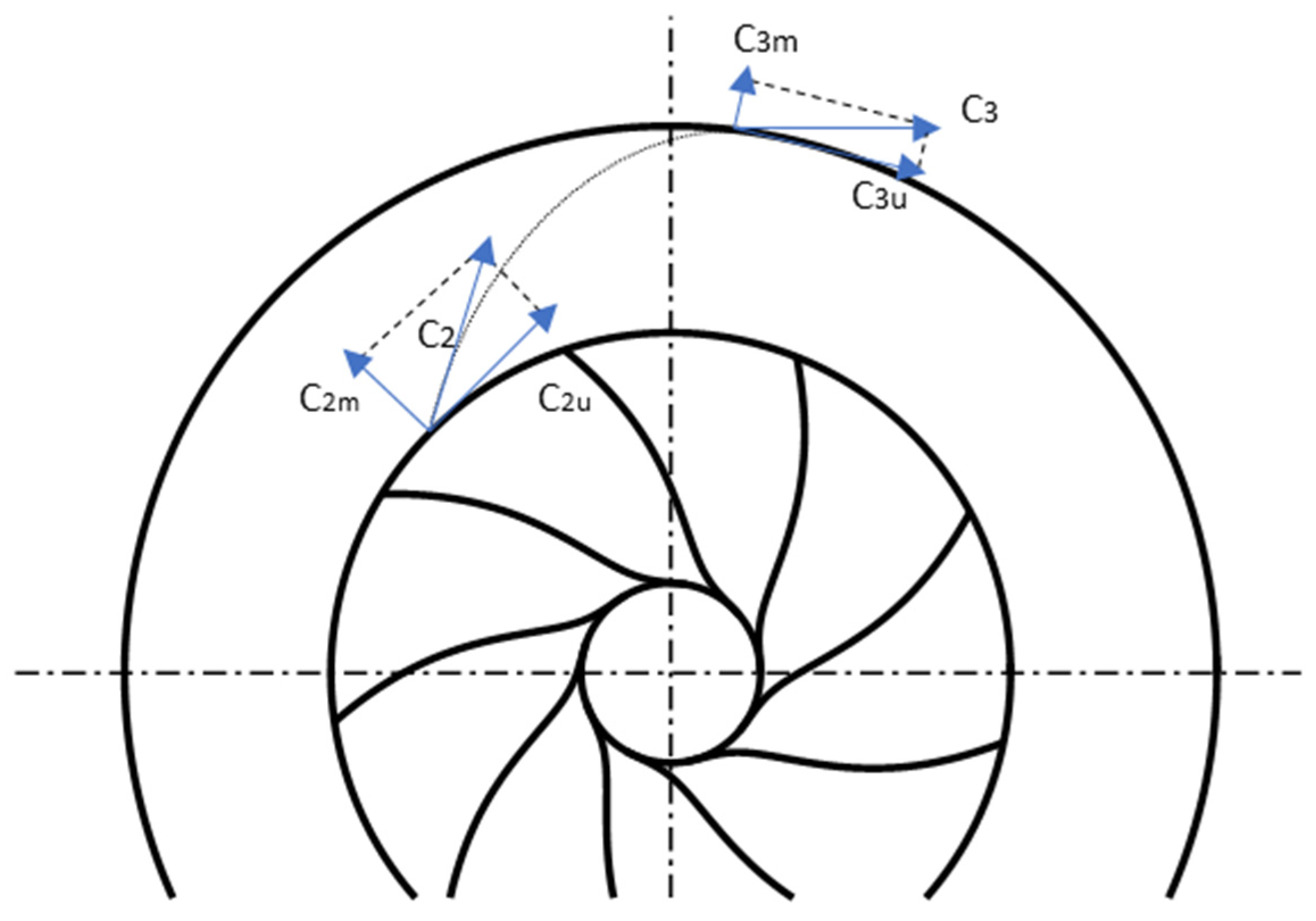 Machines 13 00990 g002 Machines 13 00990 g002