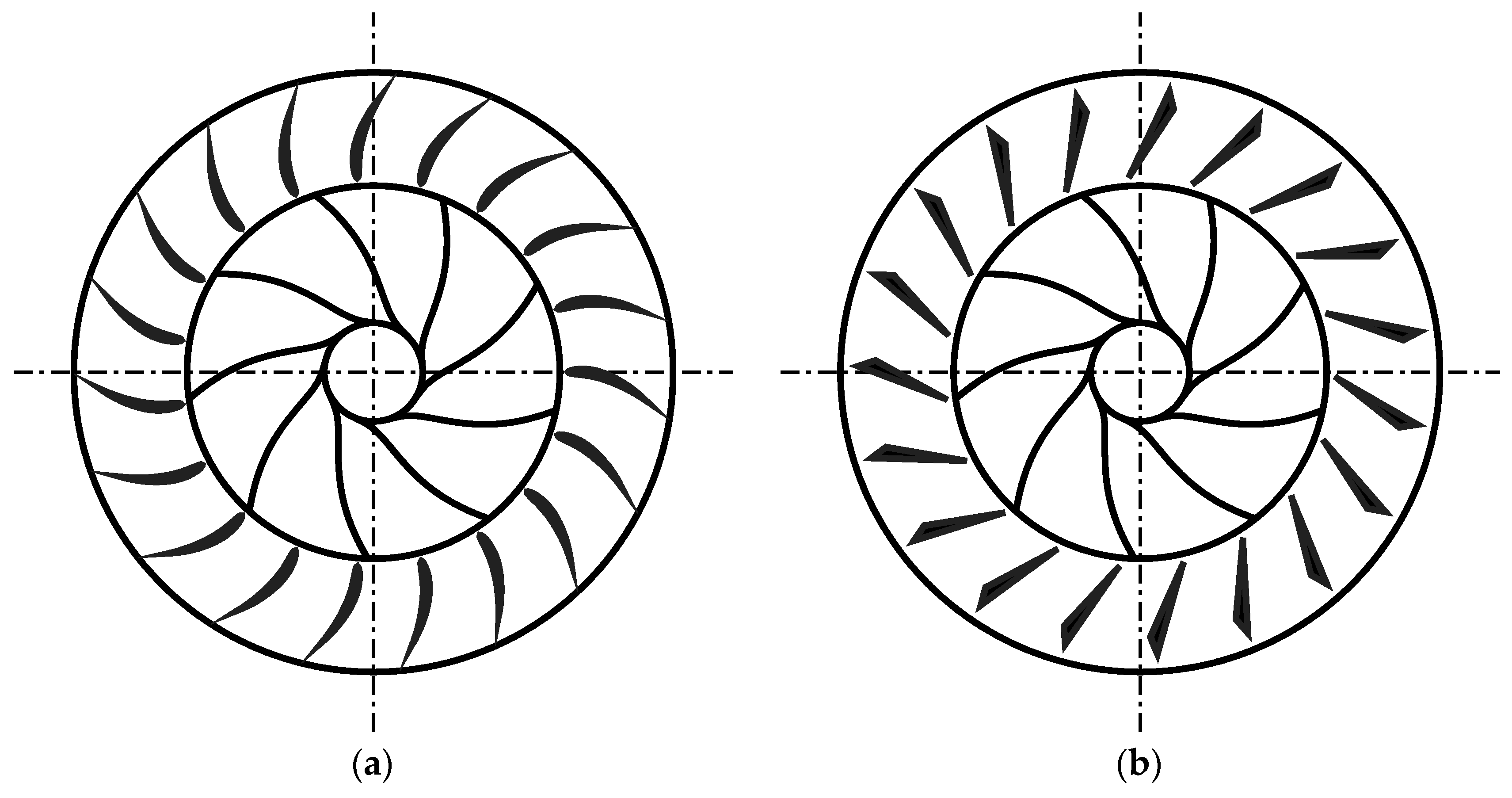 Machines 13 00990 g004a Machines 13 00990 g004a