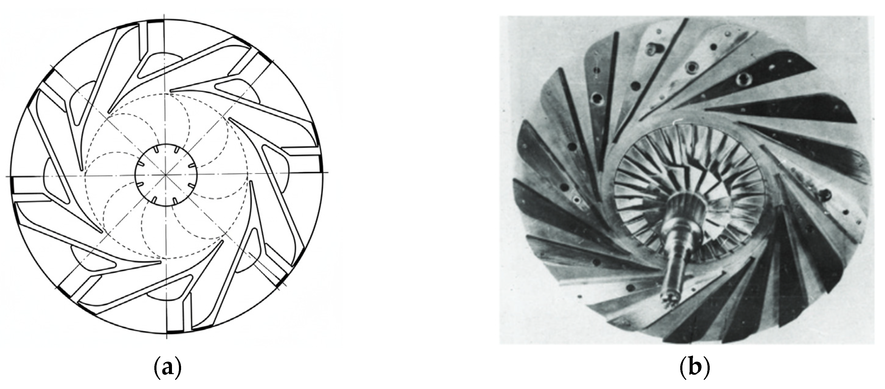 Machines 13 00990 g005 Machines 13 00990 g005