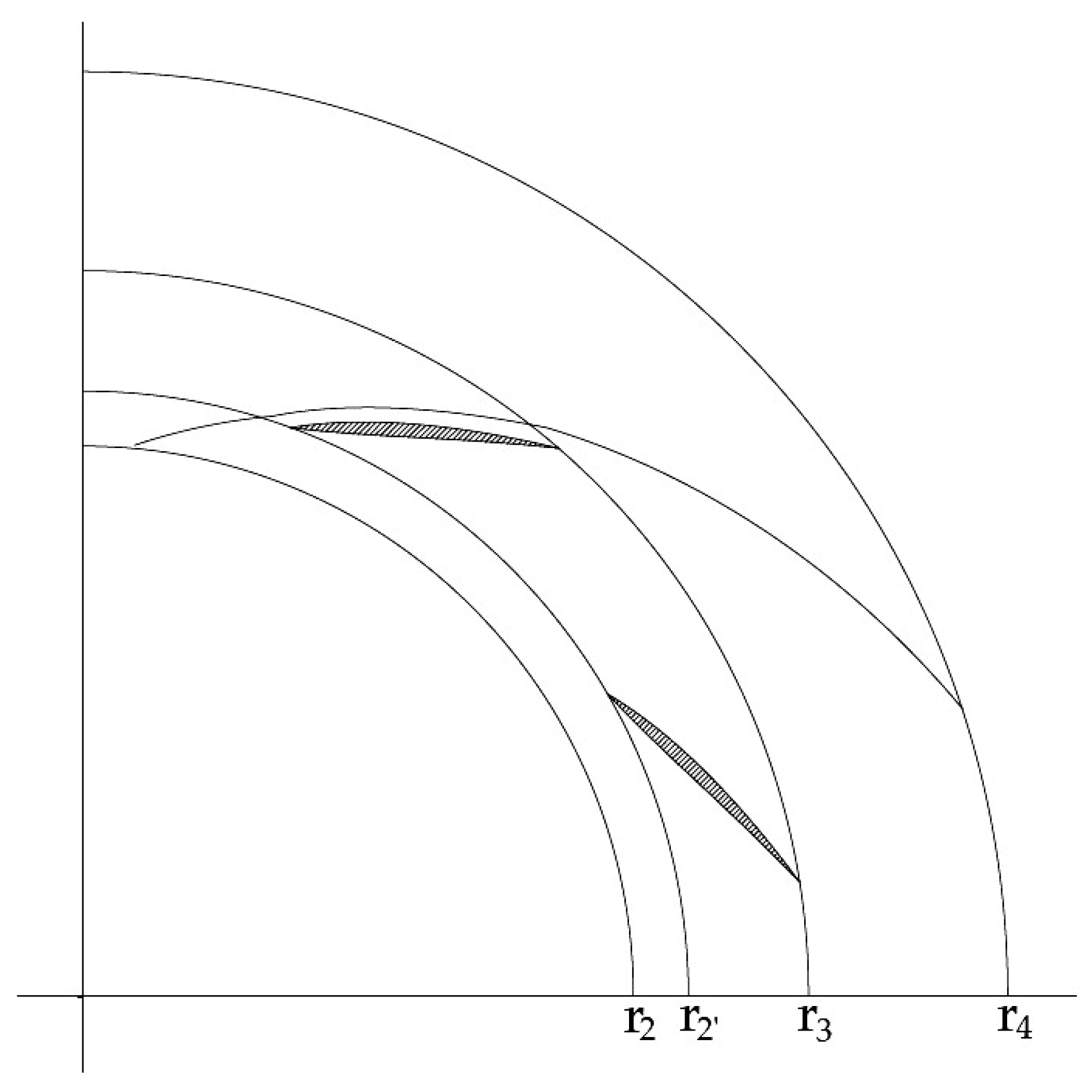 Machines 13 00990 g007 Machines 13 00990 g007