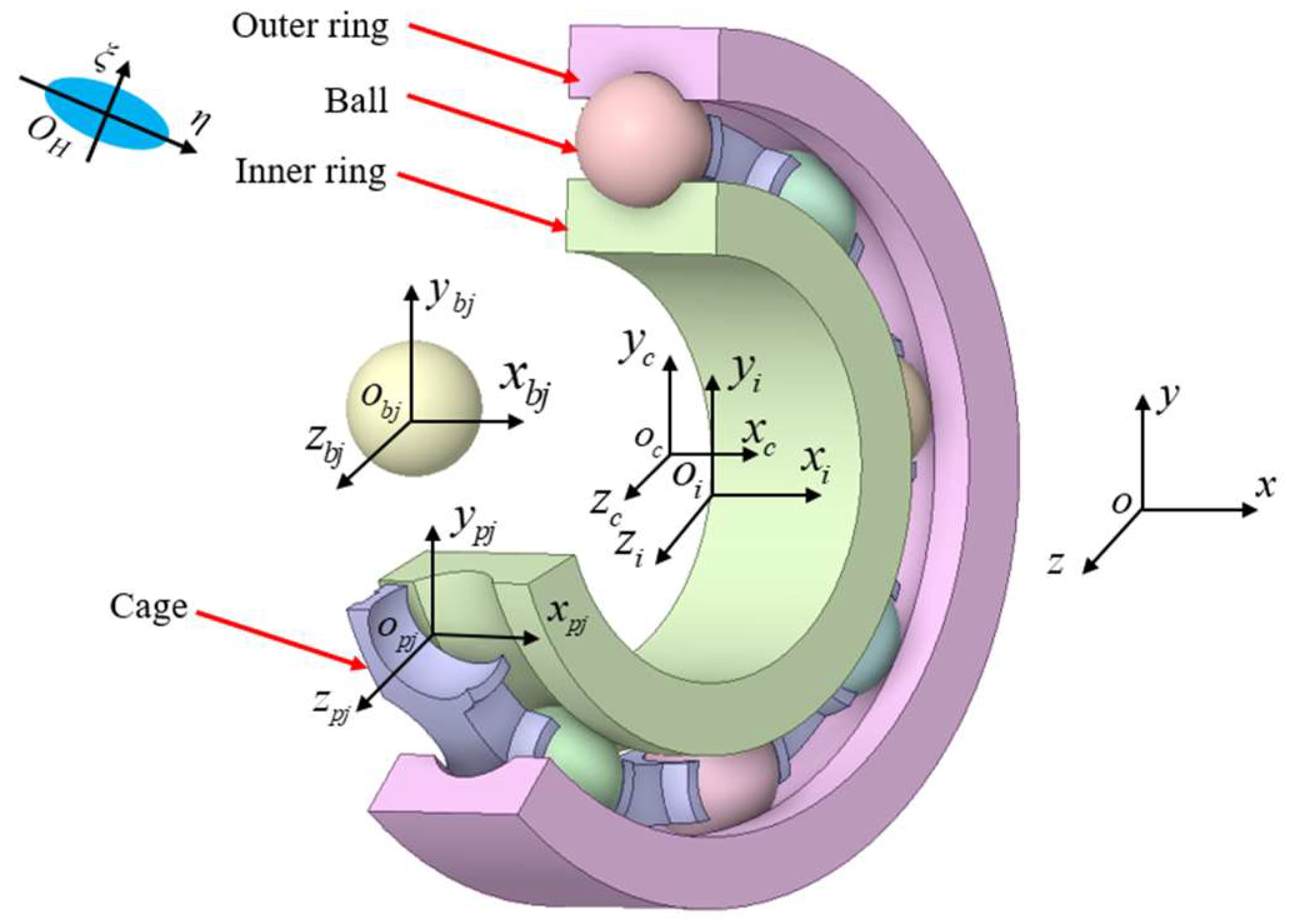 Machines 13 00991 g003 Machines 13 00991 g003