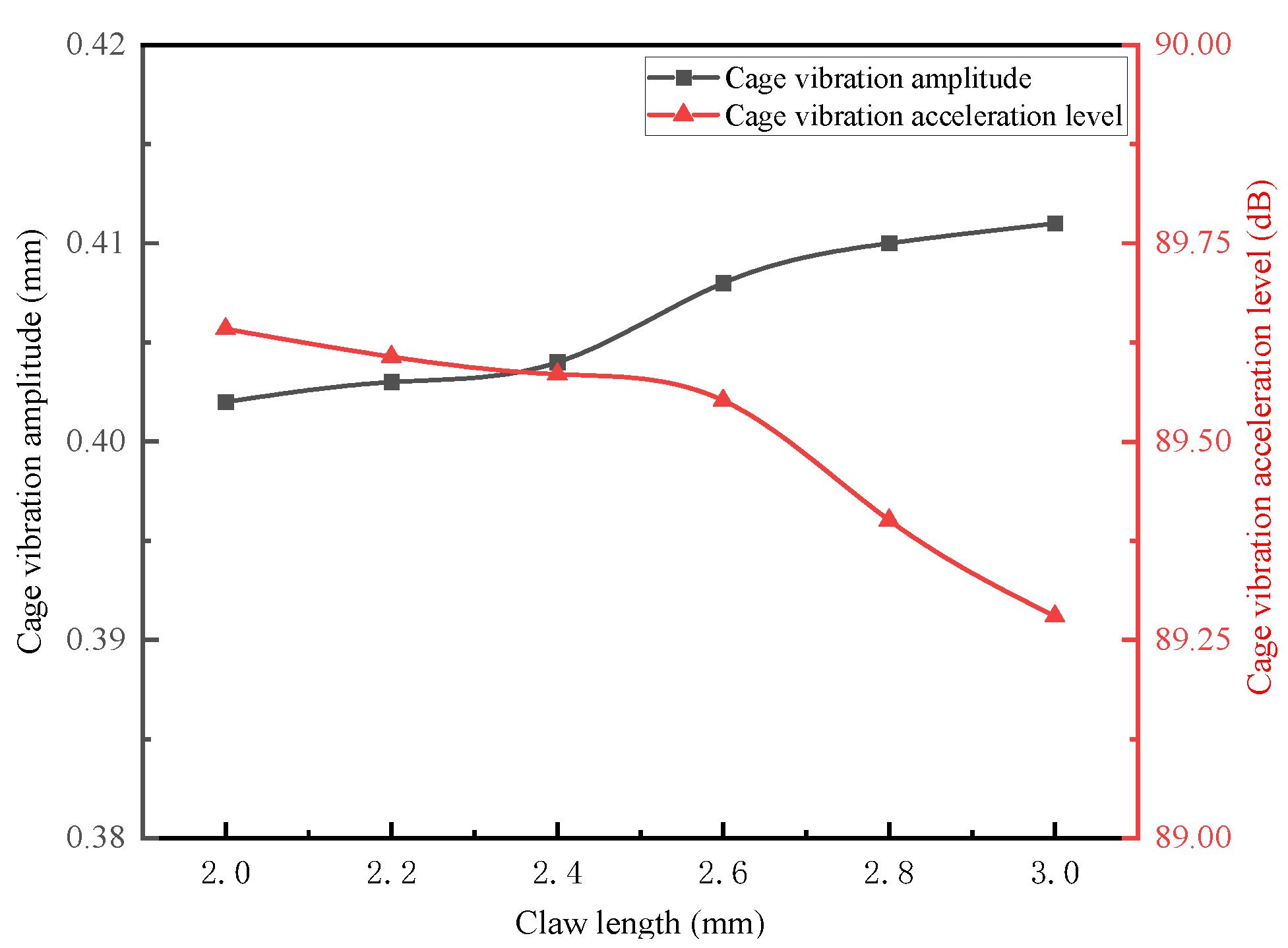 Machines 13 00991 g017 Machines 13 00991 g017
