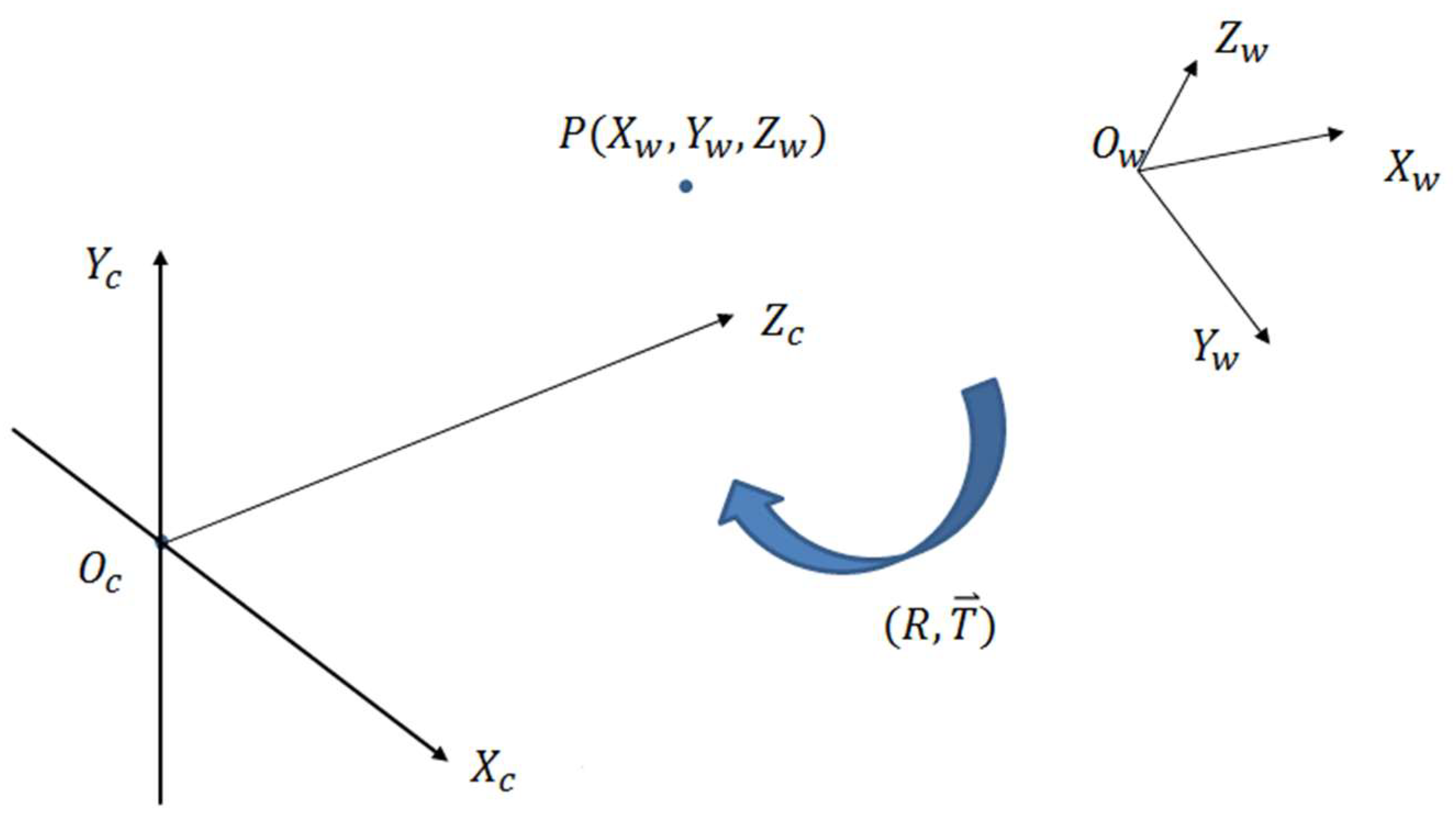 Machines 13 00992 g004 Machines 13 00992 g004