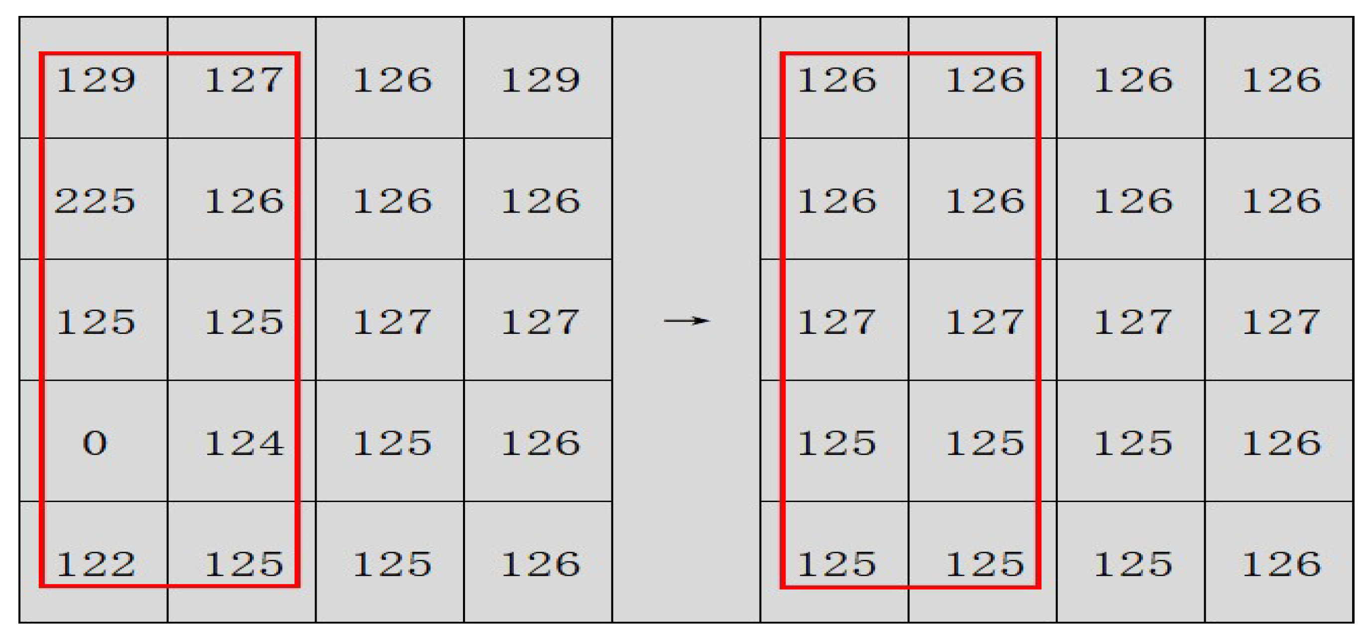 Machines 13 00992 g012 Machines 13 00992 g012