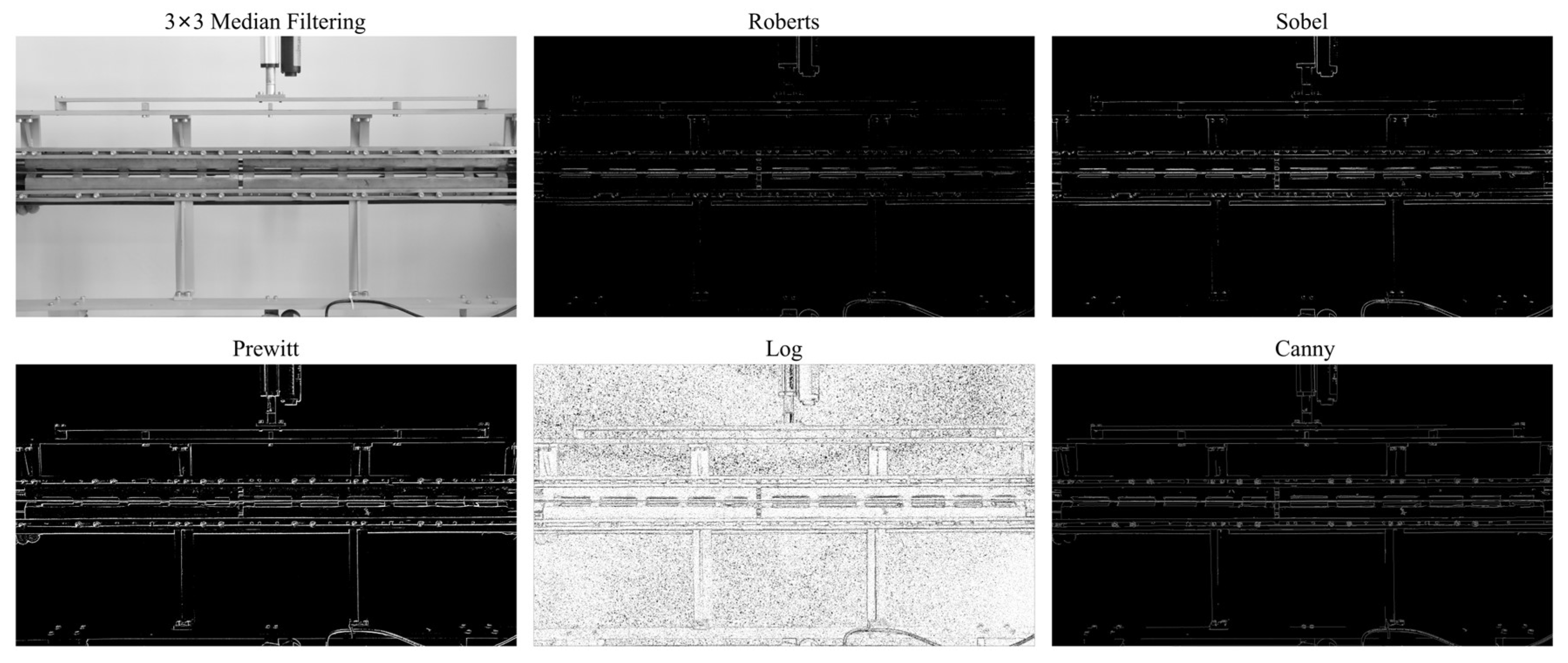 Machines 13 00992 g013 Machines 13 00992 g013