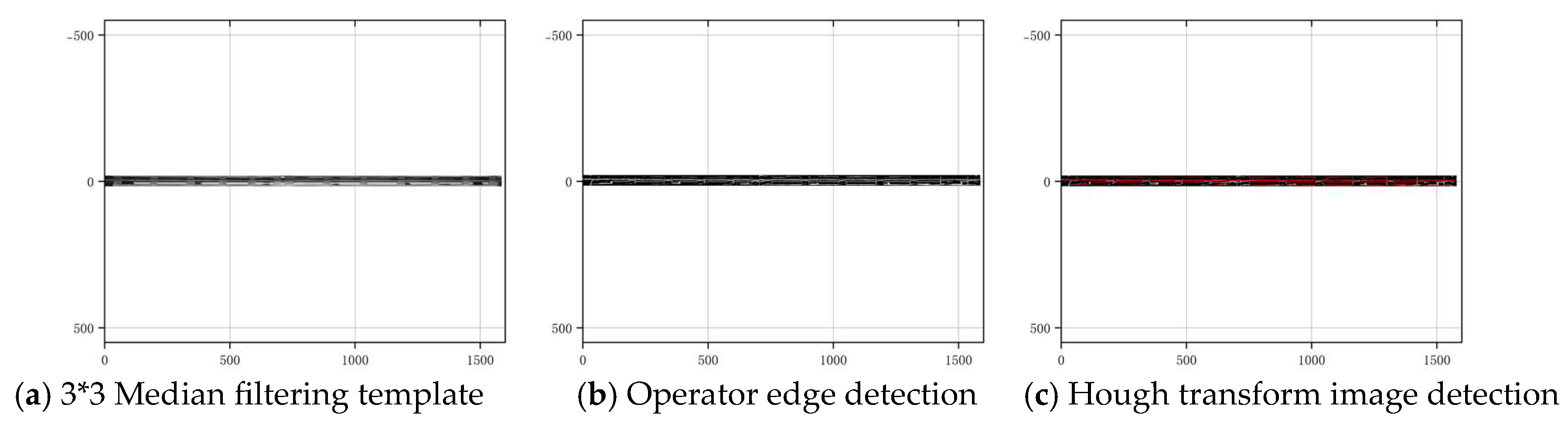 Machines 13 00992 g016 Machines 13 00992 g016
