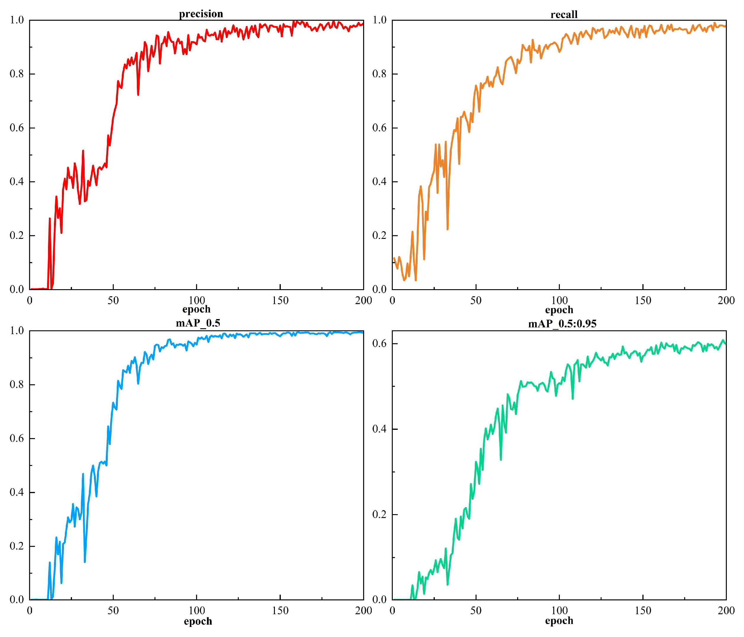 Machines 13 00992 g018 Machines 13 00992 g018