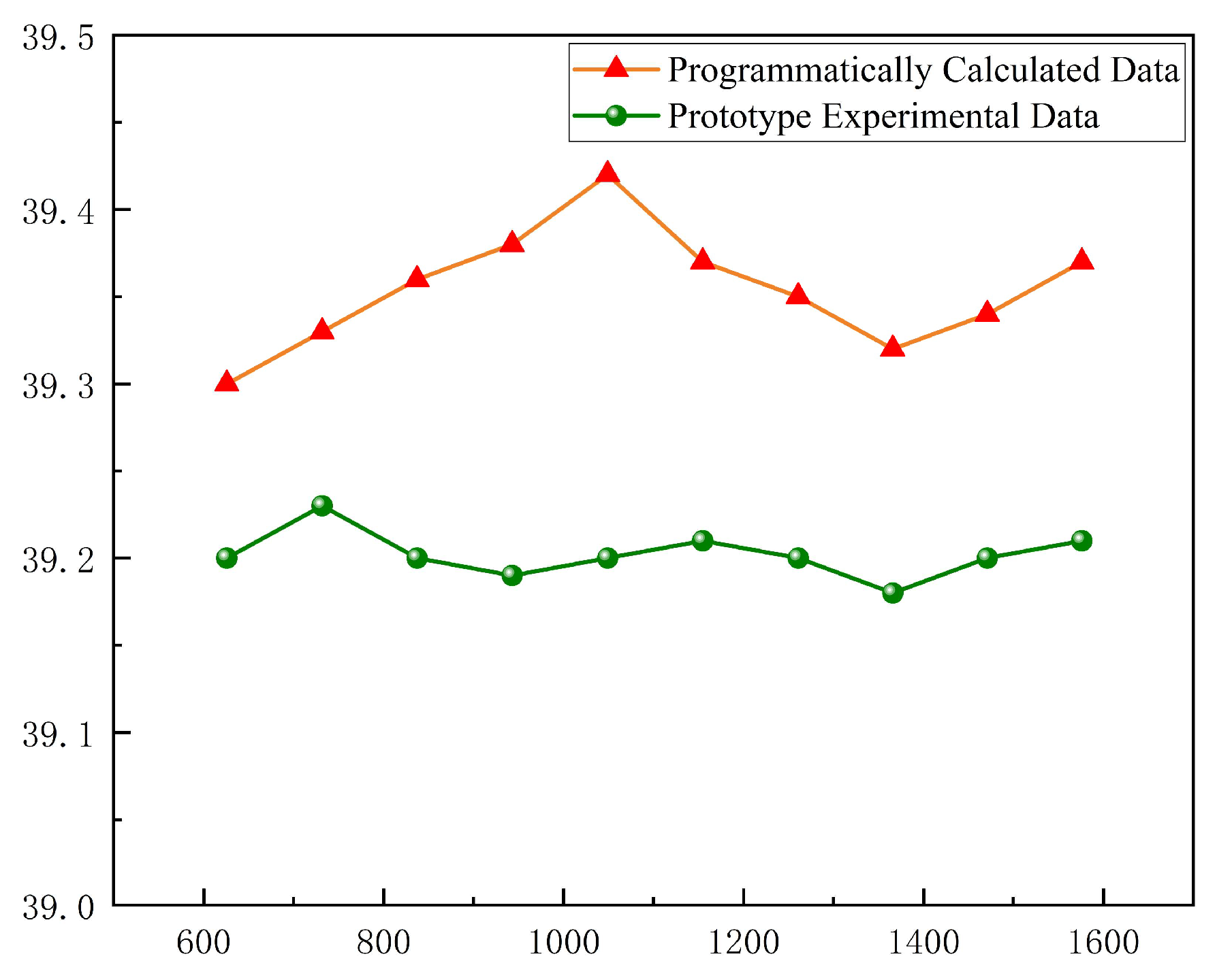 Machines 13 00992 g023 Machines 13 00992 g023