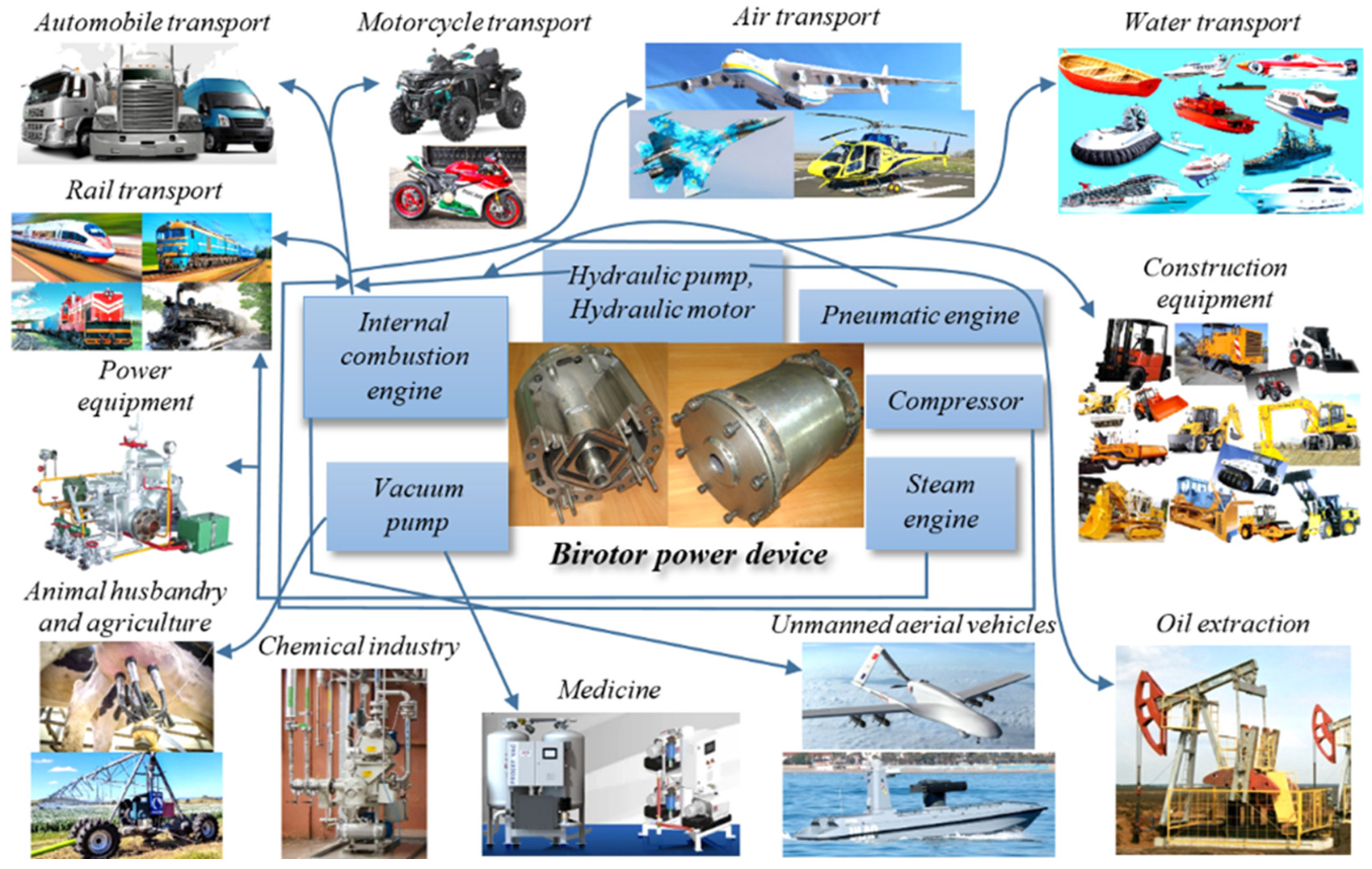 Machines 13 00994 g001