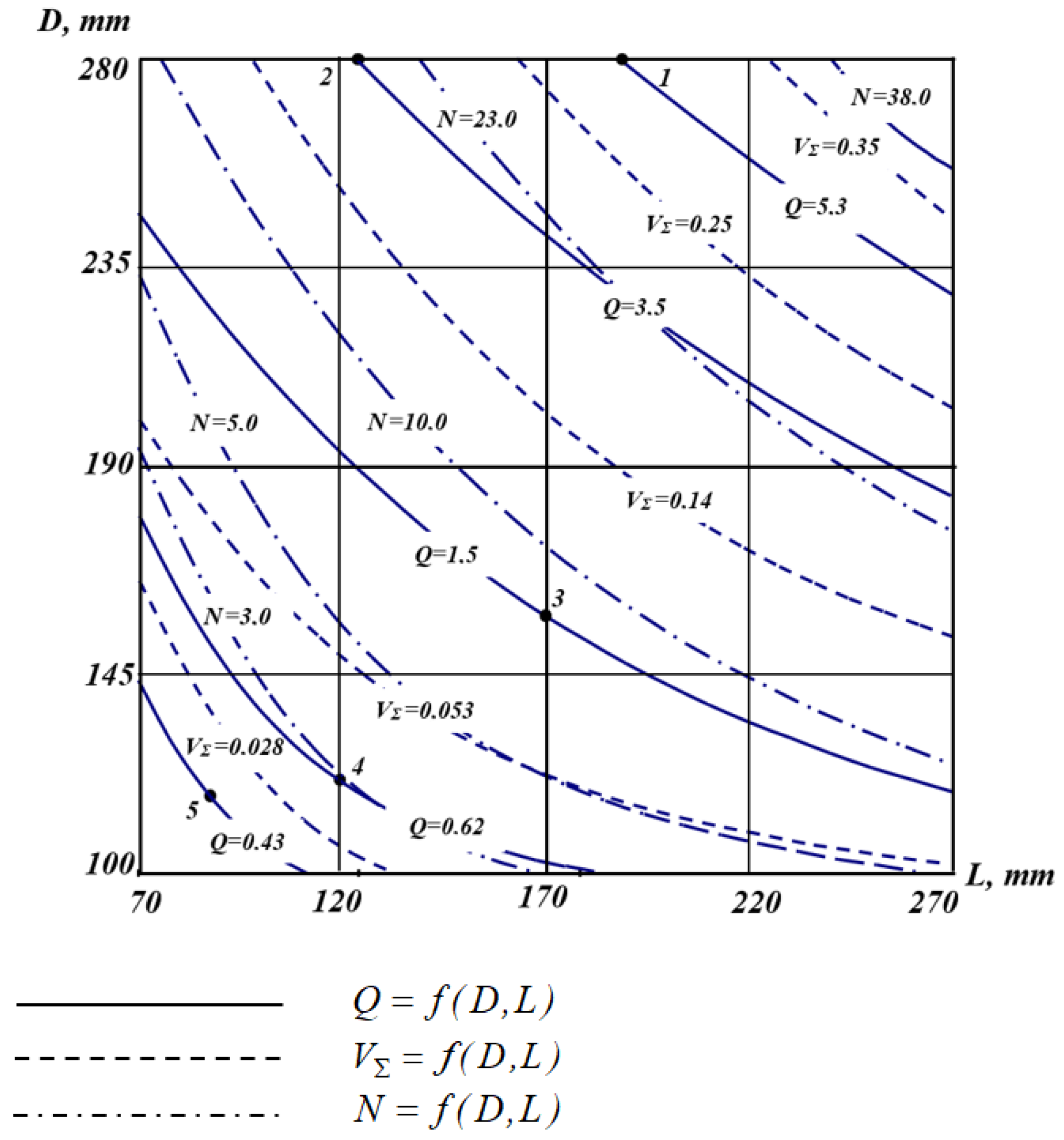 Machines 13 00994 g007