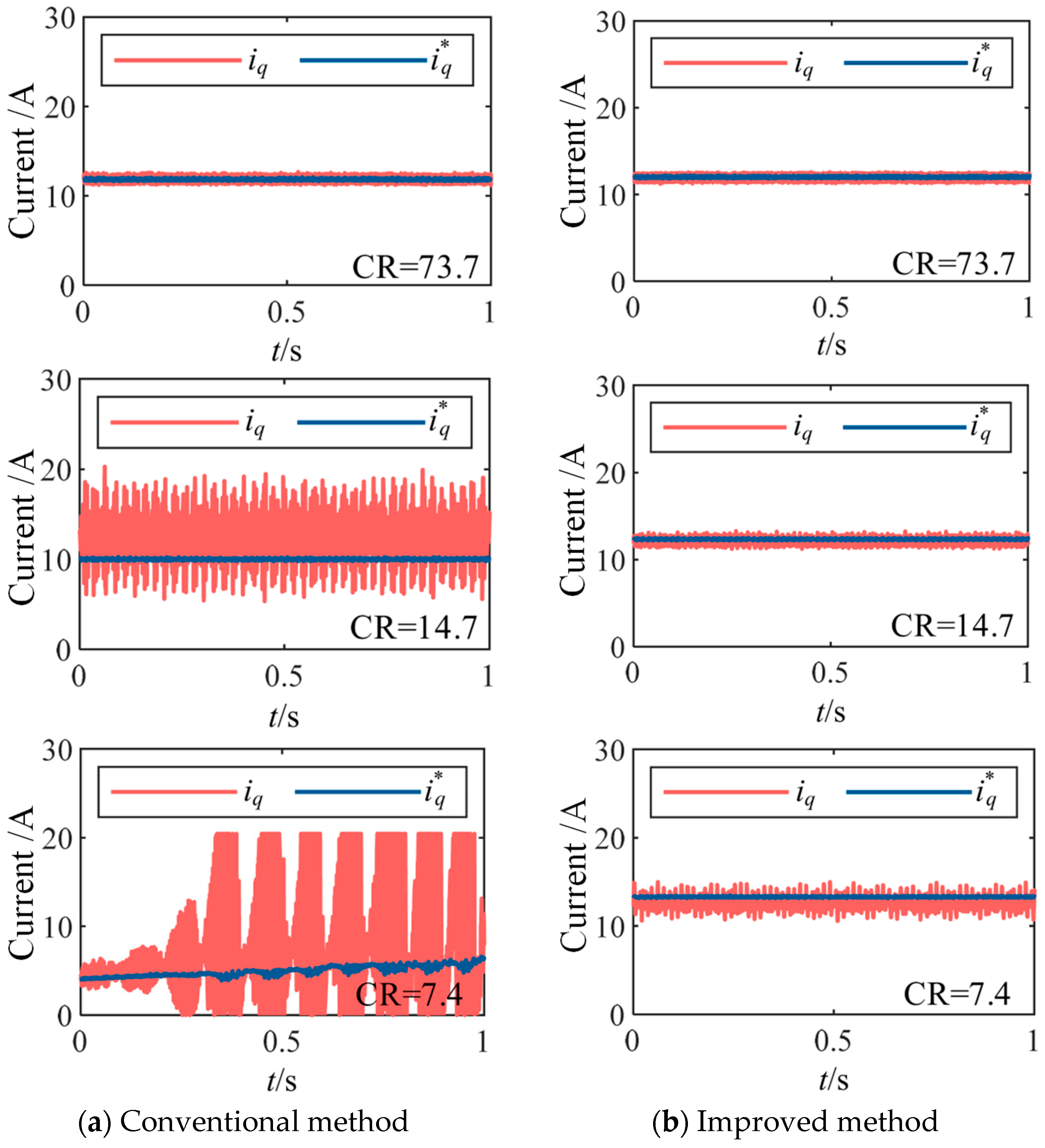 Machines 13 00995 g011