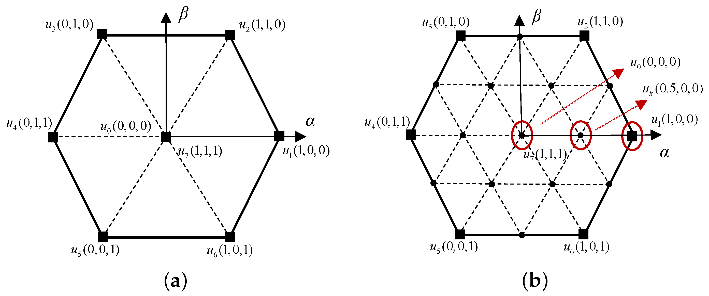 Machines 13 00996 g001 Machines 13 00996 g001