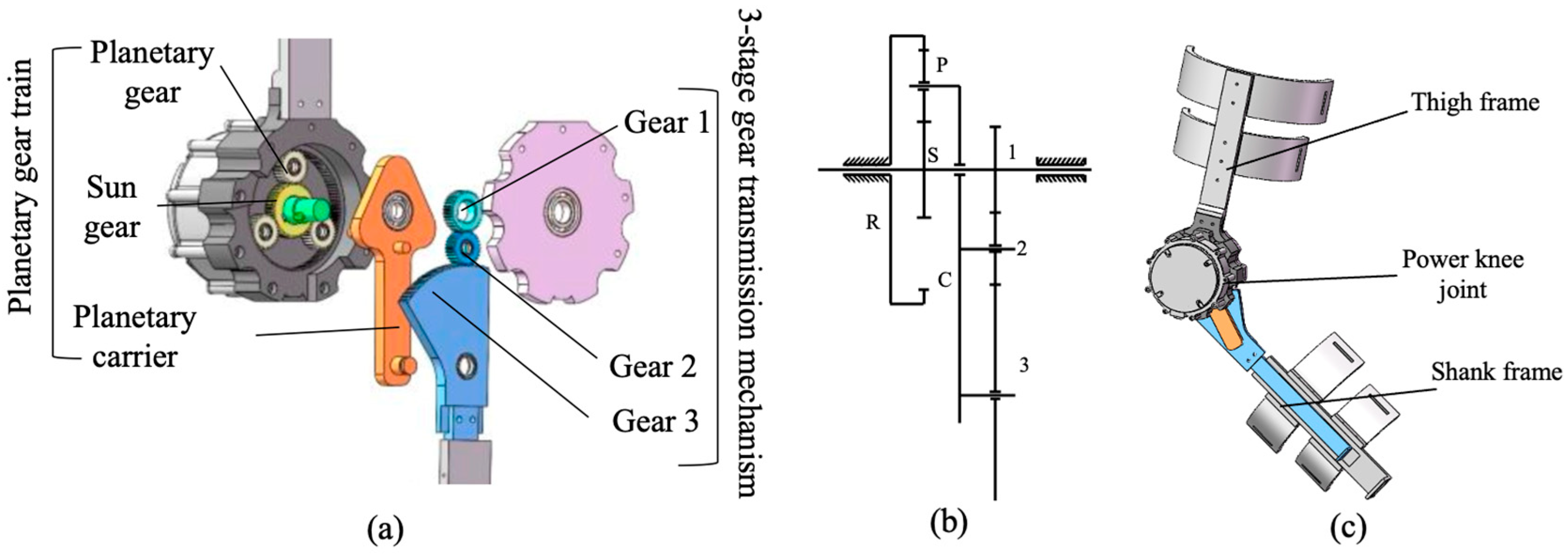 Machines 13 00997 g002