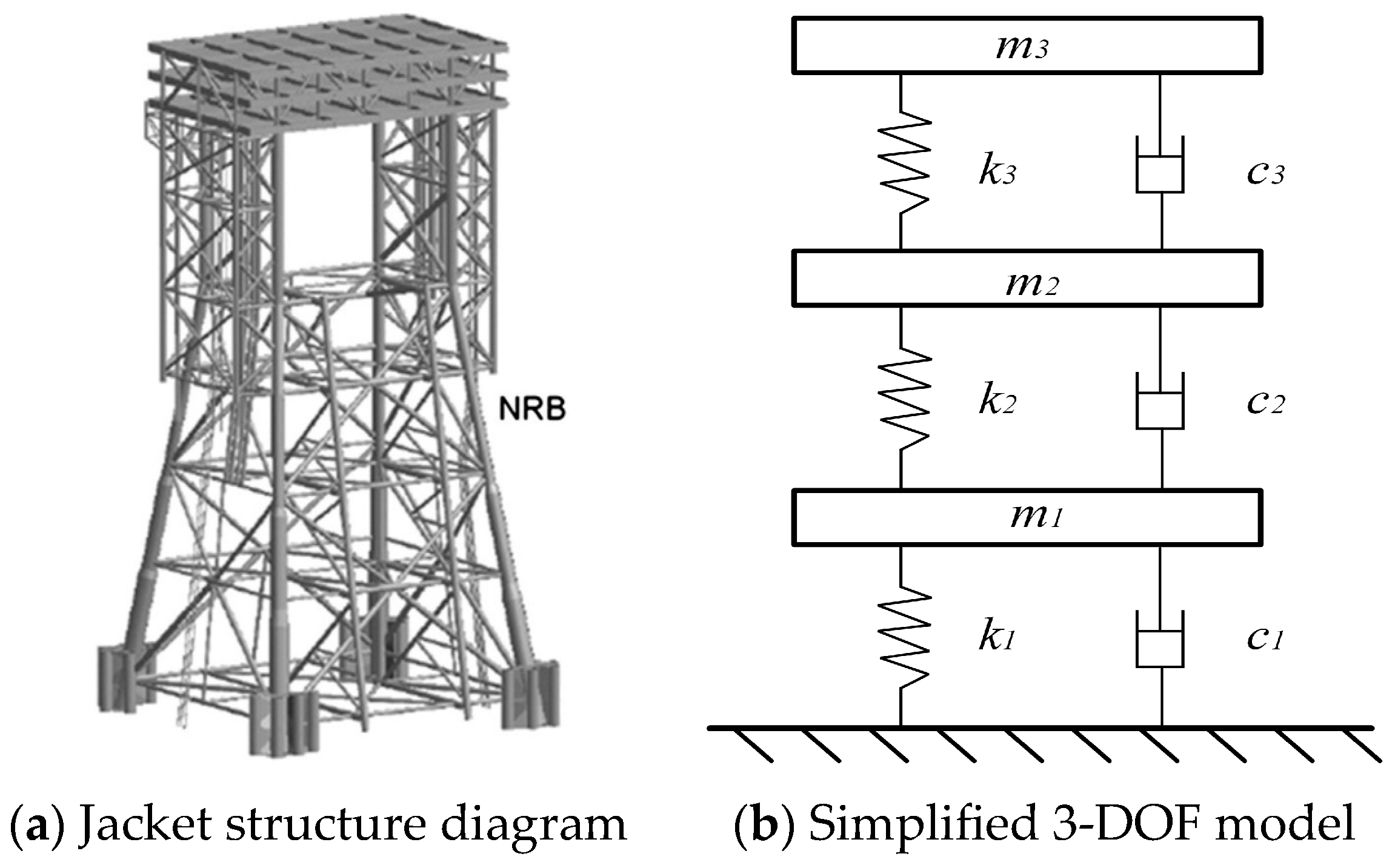 Machines 13 00998 g010
