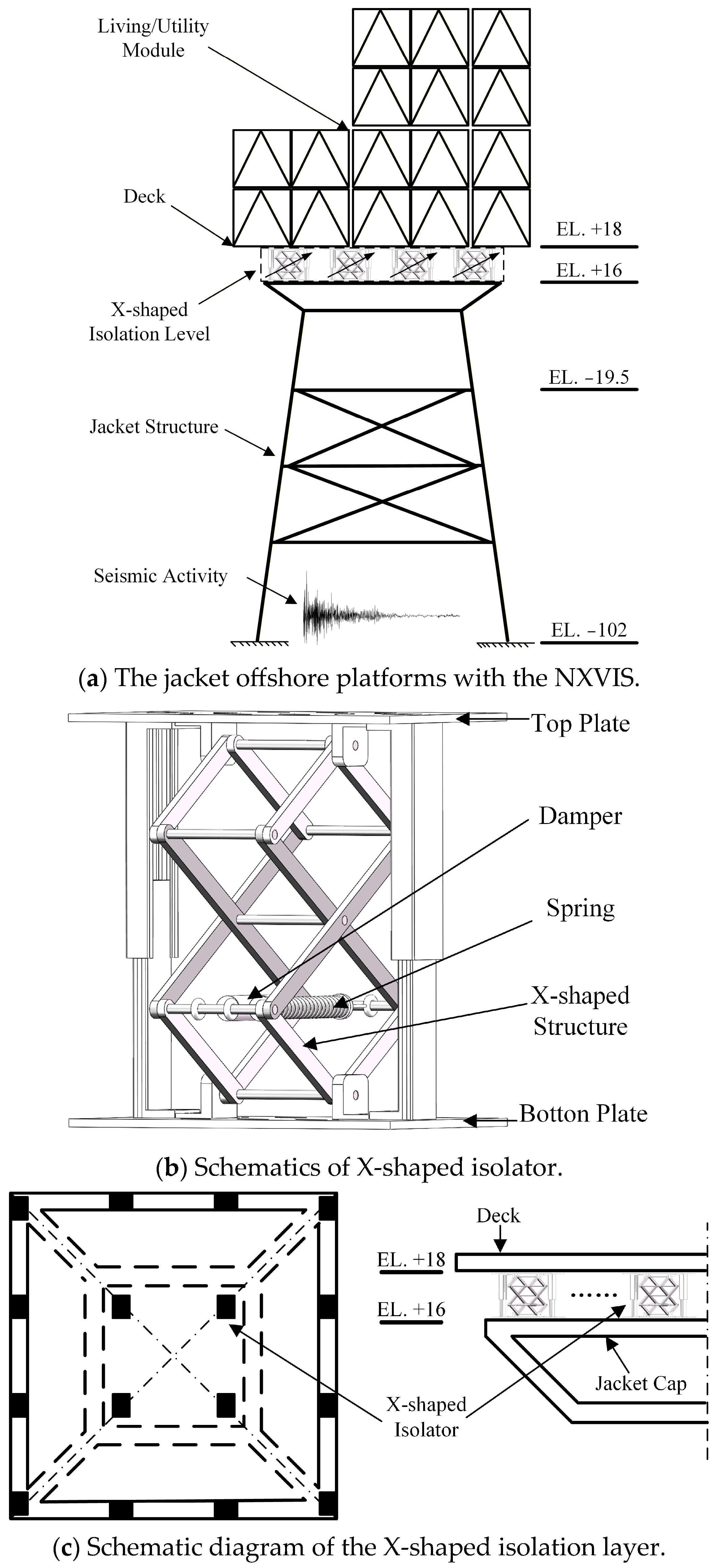 Machines 13 00998 g011