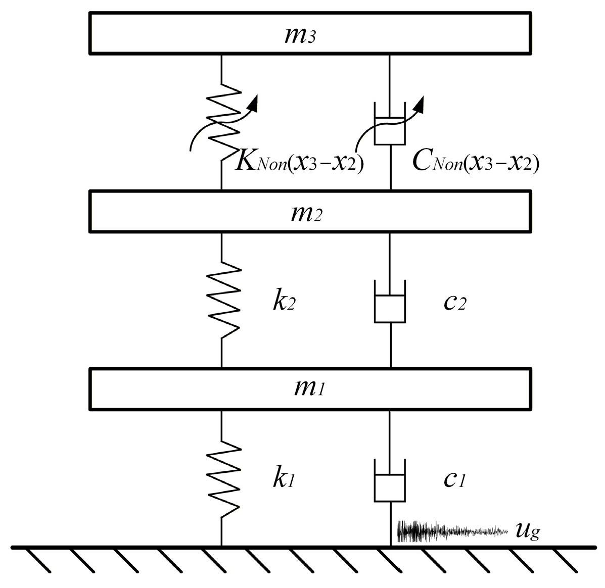 Machines 13 00998 g012
