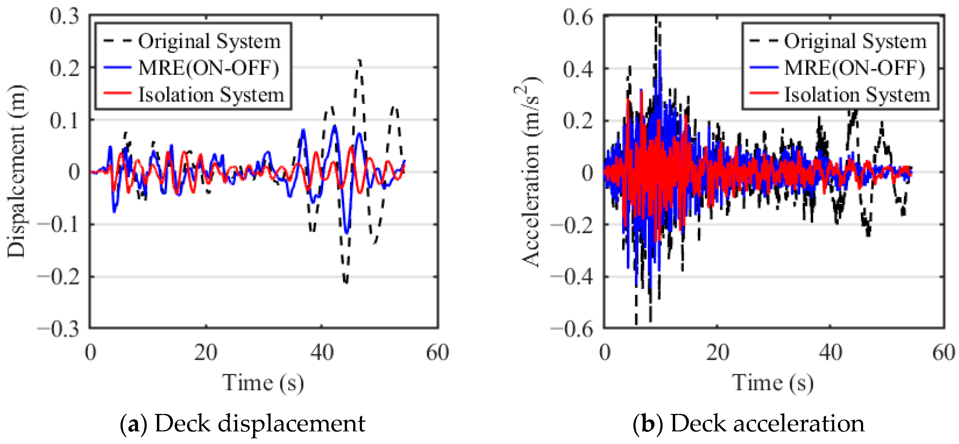 Machines 13 00998 g016